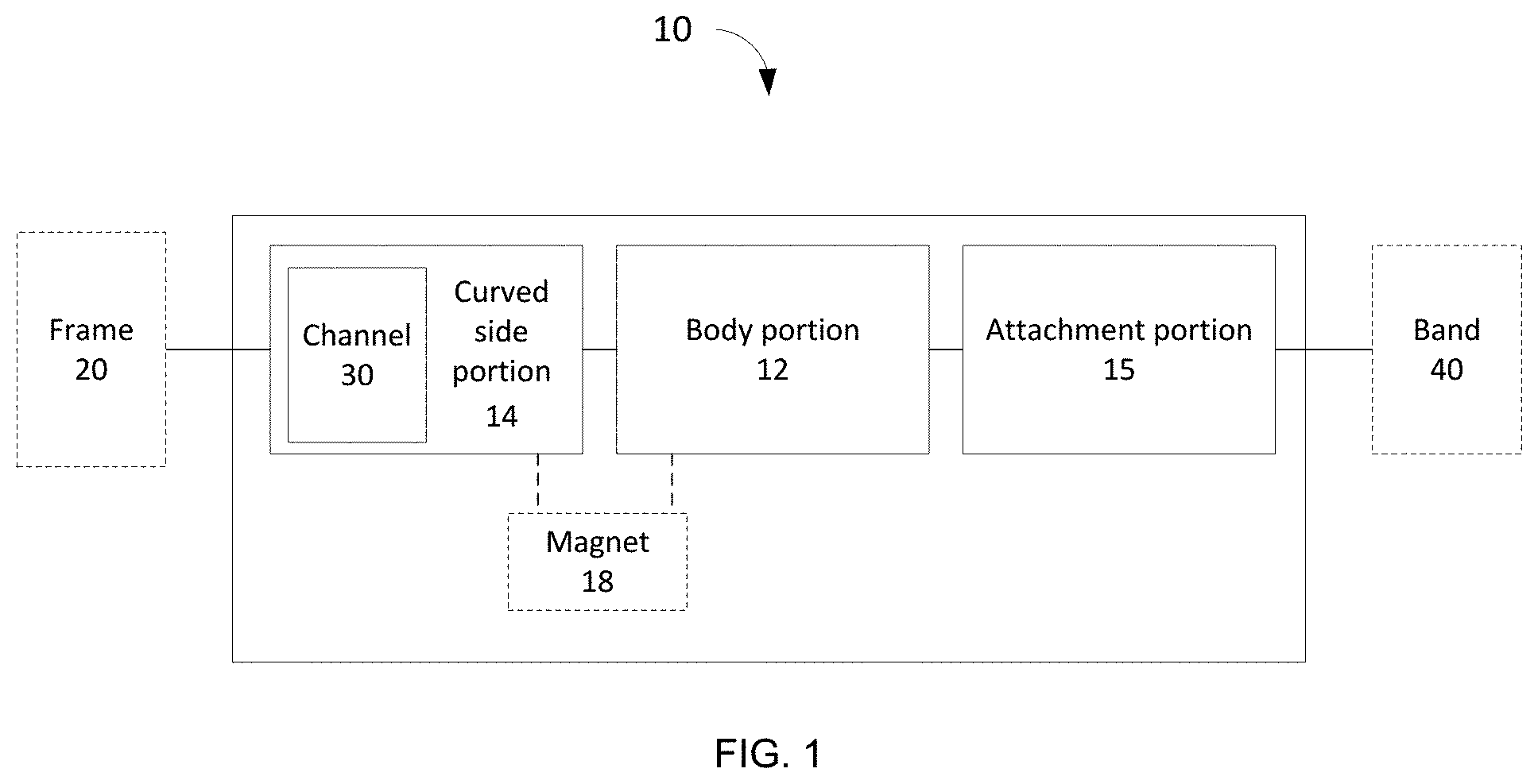 Patent US11779098 — Apparatus and methods of removably attaching a band to a wearable electronic device — Figure 1