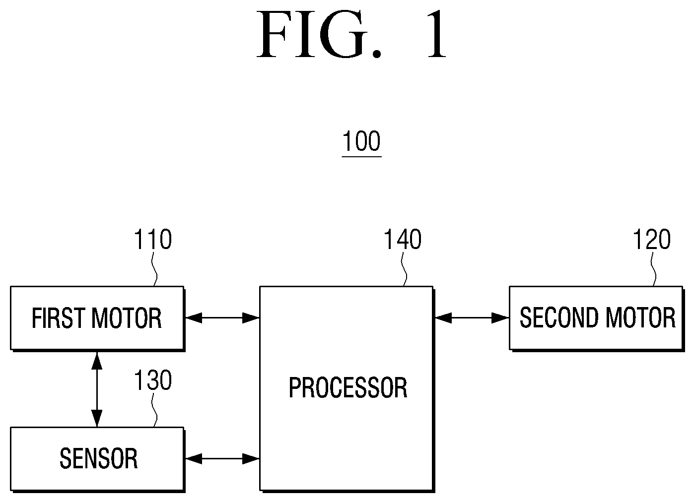 Patent US11779181 Figure 1 – Vacuum cleaner and method for controlling vacuum cleaner