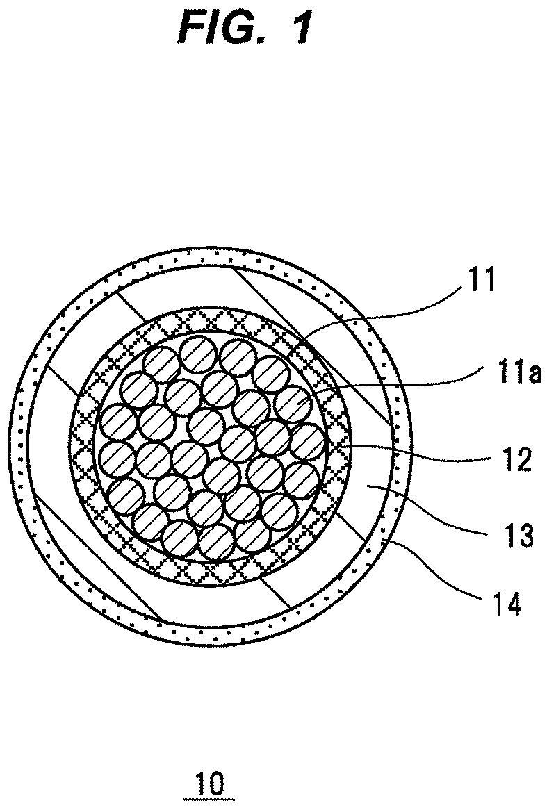 Patent US11779193 — Molded article and hollow tube — Figure 1