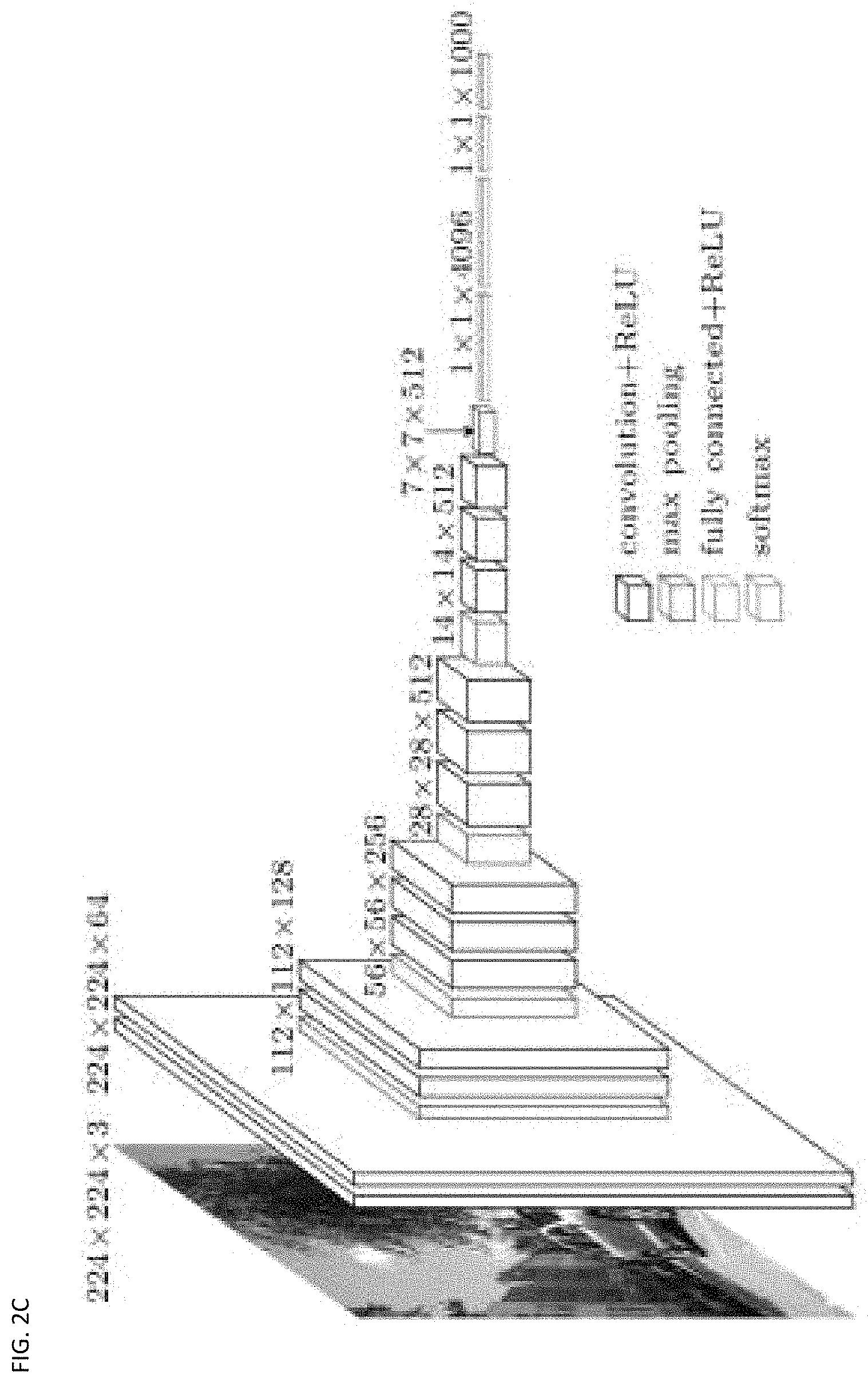 Patent US11779213 Figure 3 – Metaverse system