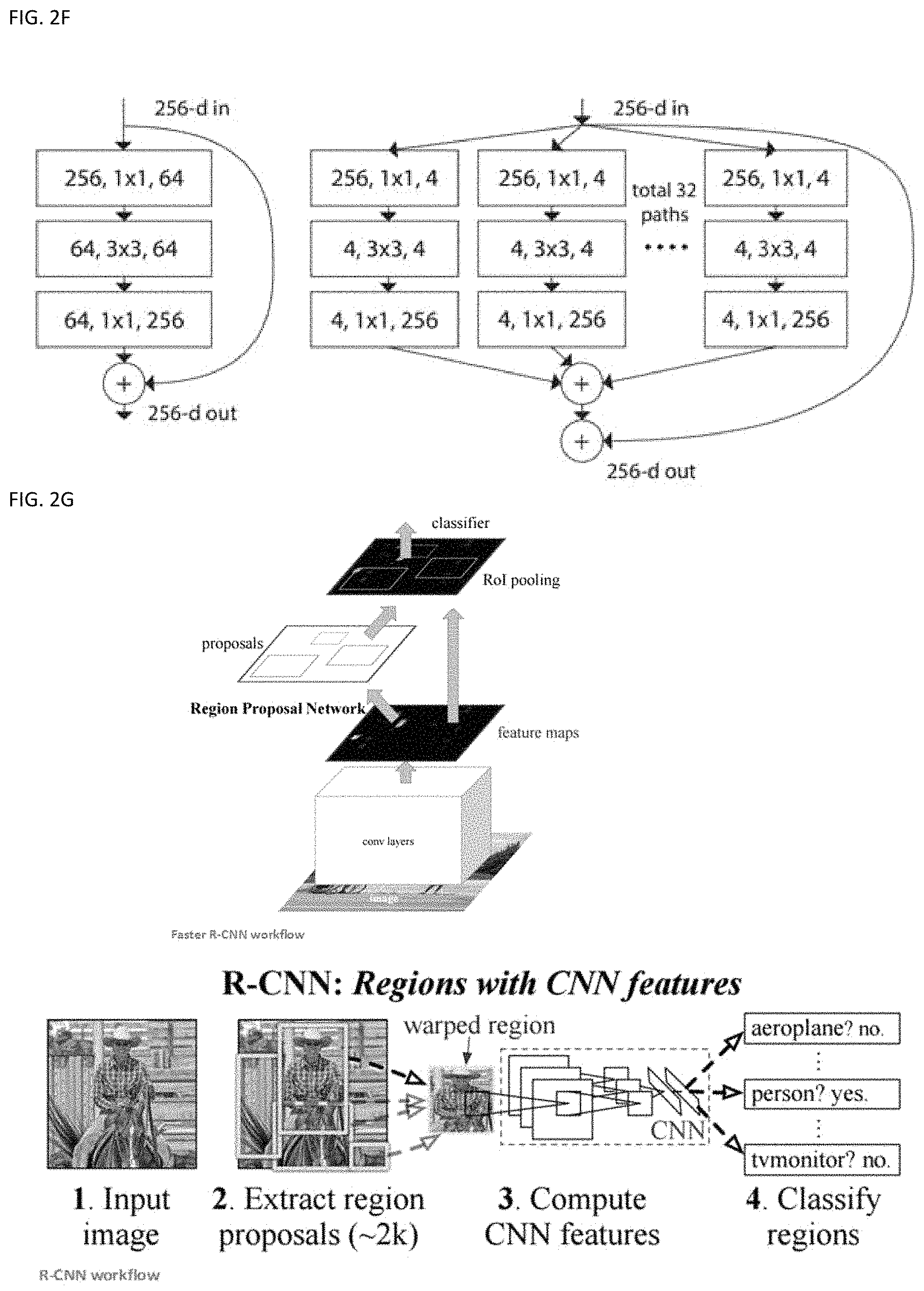 Patent US11779213 Figure 6 – Metaverse system