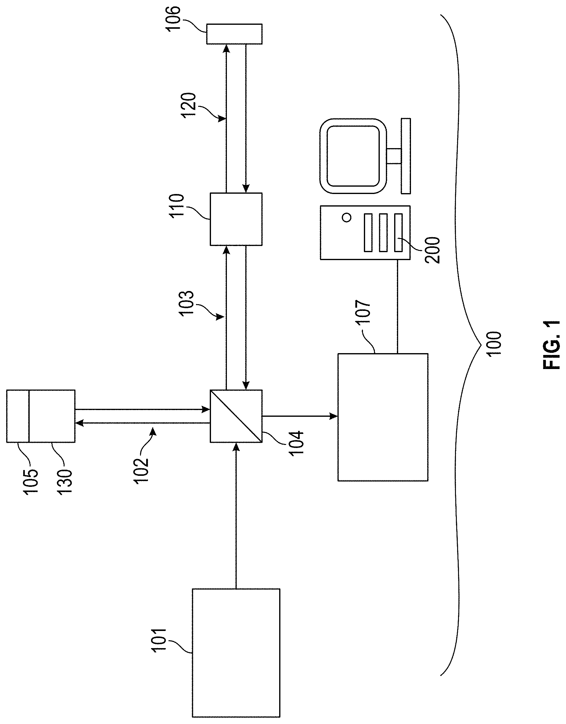 Patent US11779221 — Apparatus, method and storage medium for lumen curve simplification for editing in one or more images, such as in optical coherence tomography images — Figure 1