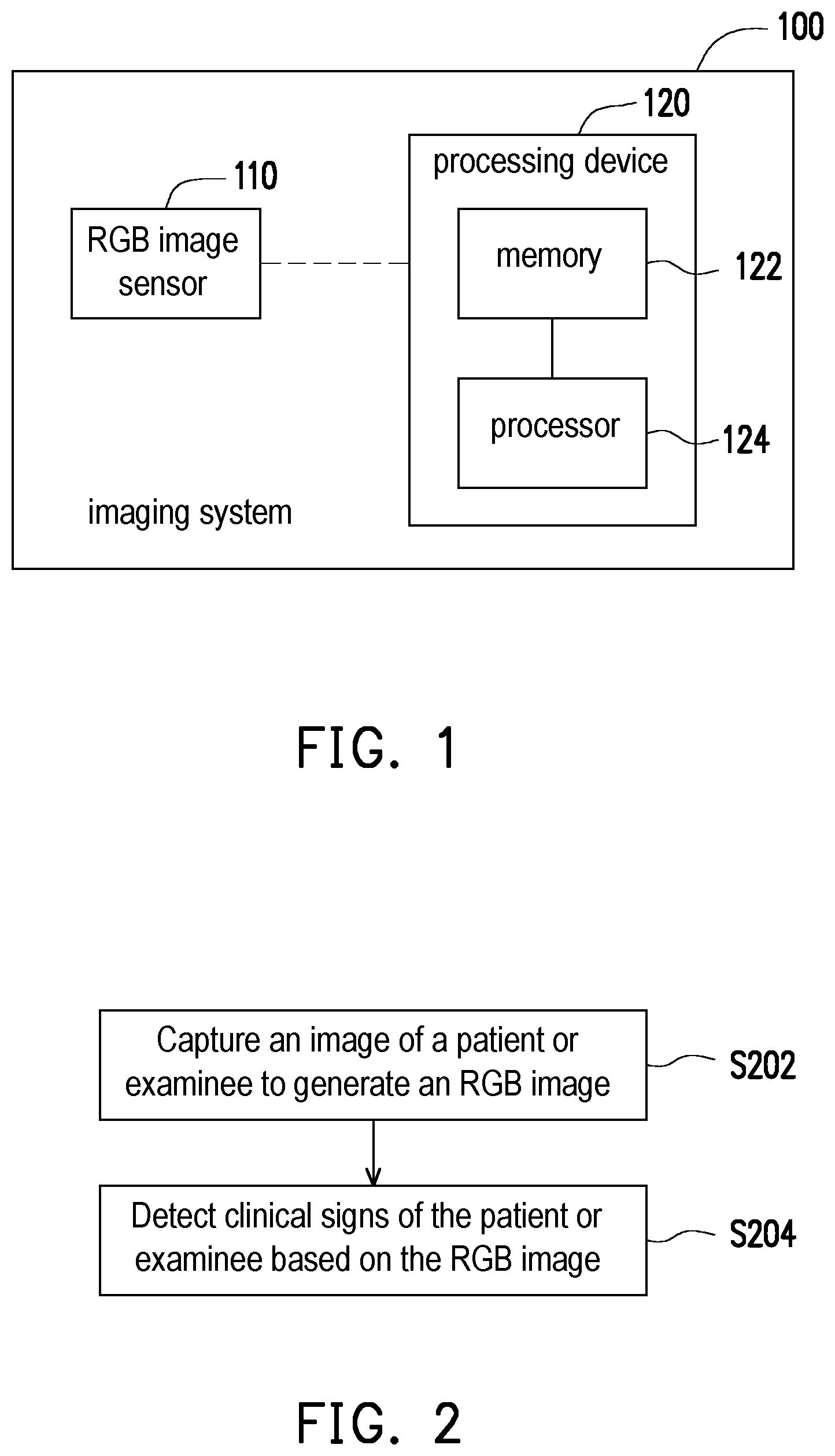 Patent US11779222 — Method of and imaging system for clinical sign detection — Figure 1