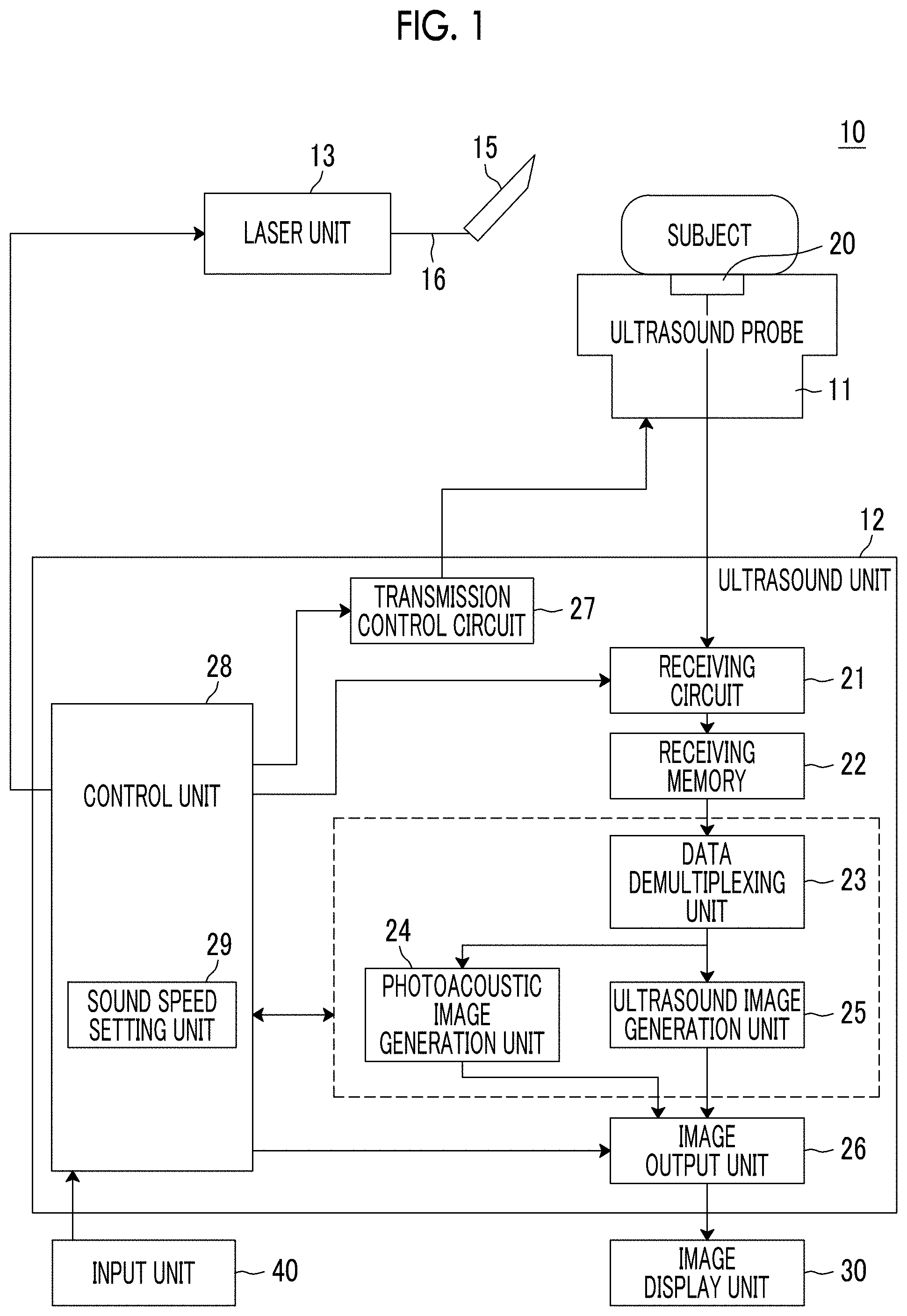 Patent US11779223 — Image generation apparatus and operation method — Figure 1