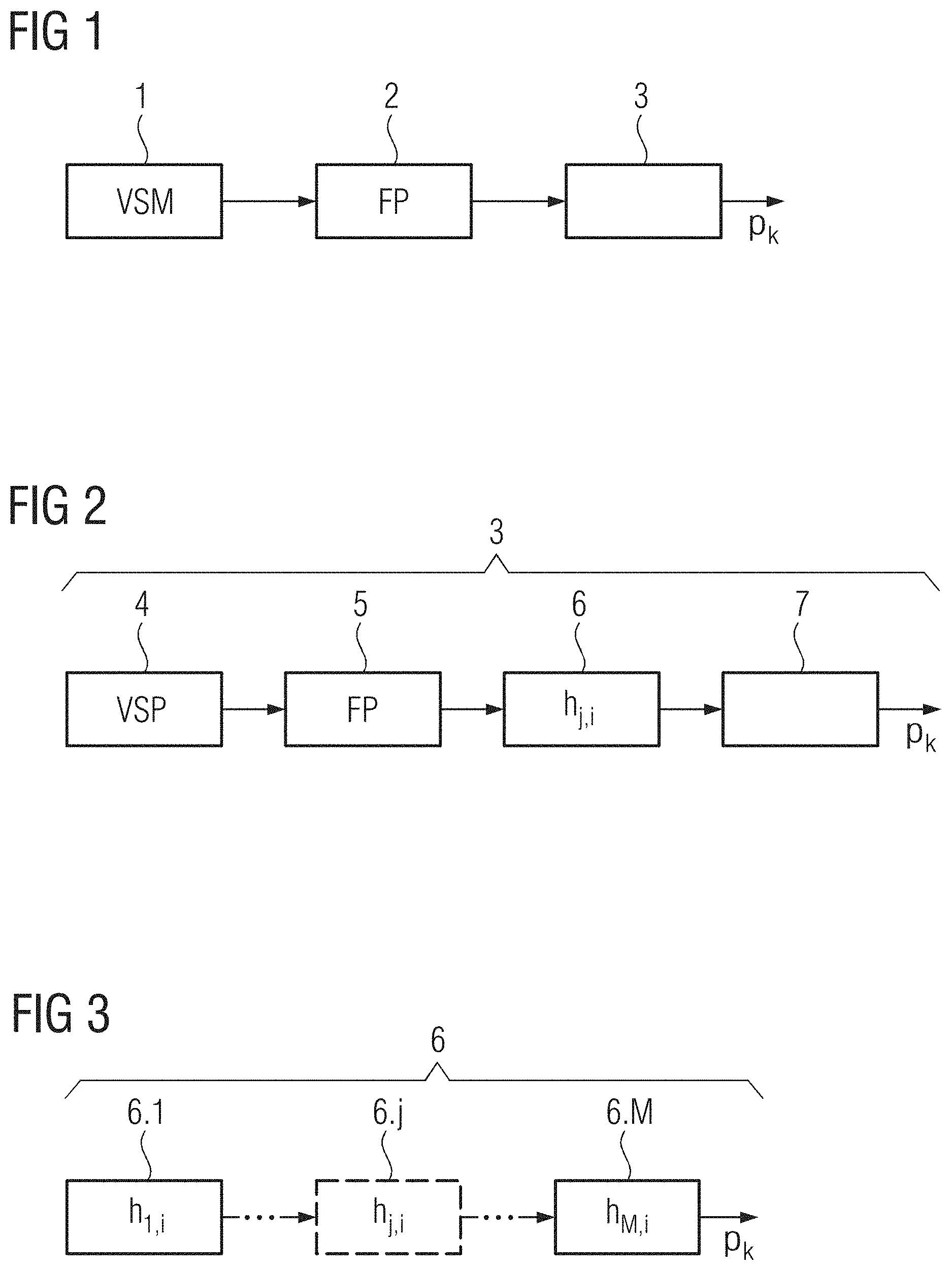 Patent US11779225 — Hemodynamic analysis of vessels using recurrent neural network — Figure 1