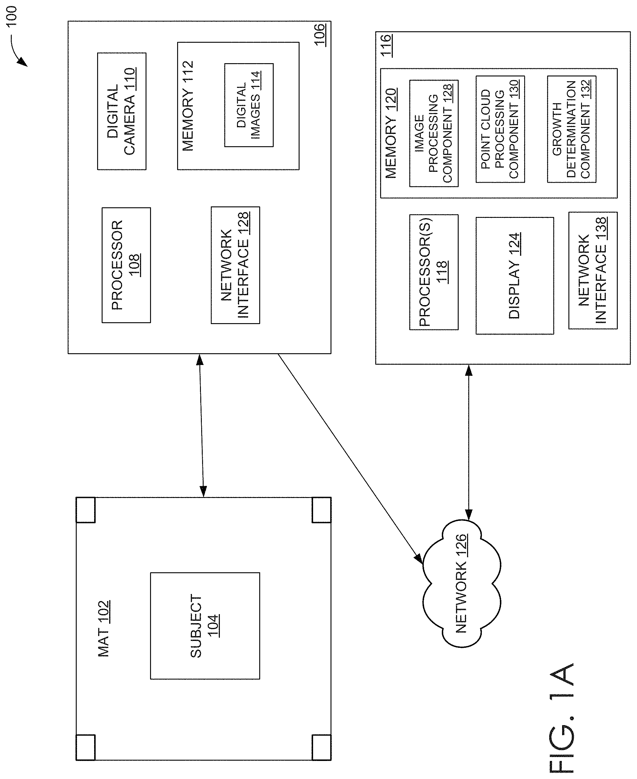 Patent US11779242 — Systems and methods to estimate human length — Figure 1