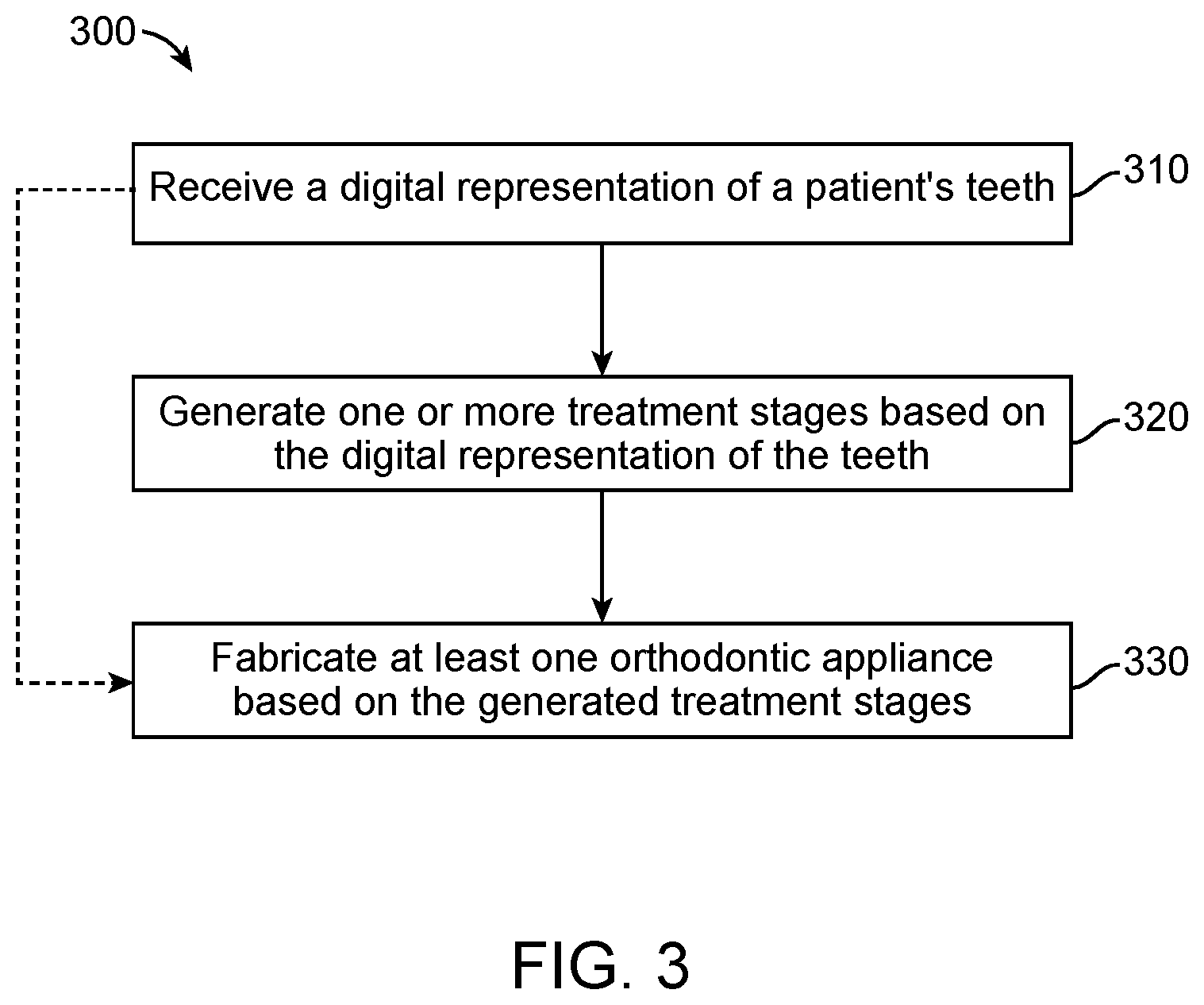 Patent US11779243 Figure 5 – Customized aligner change indicator