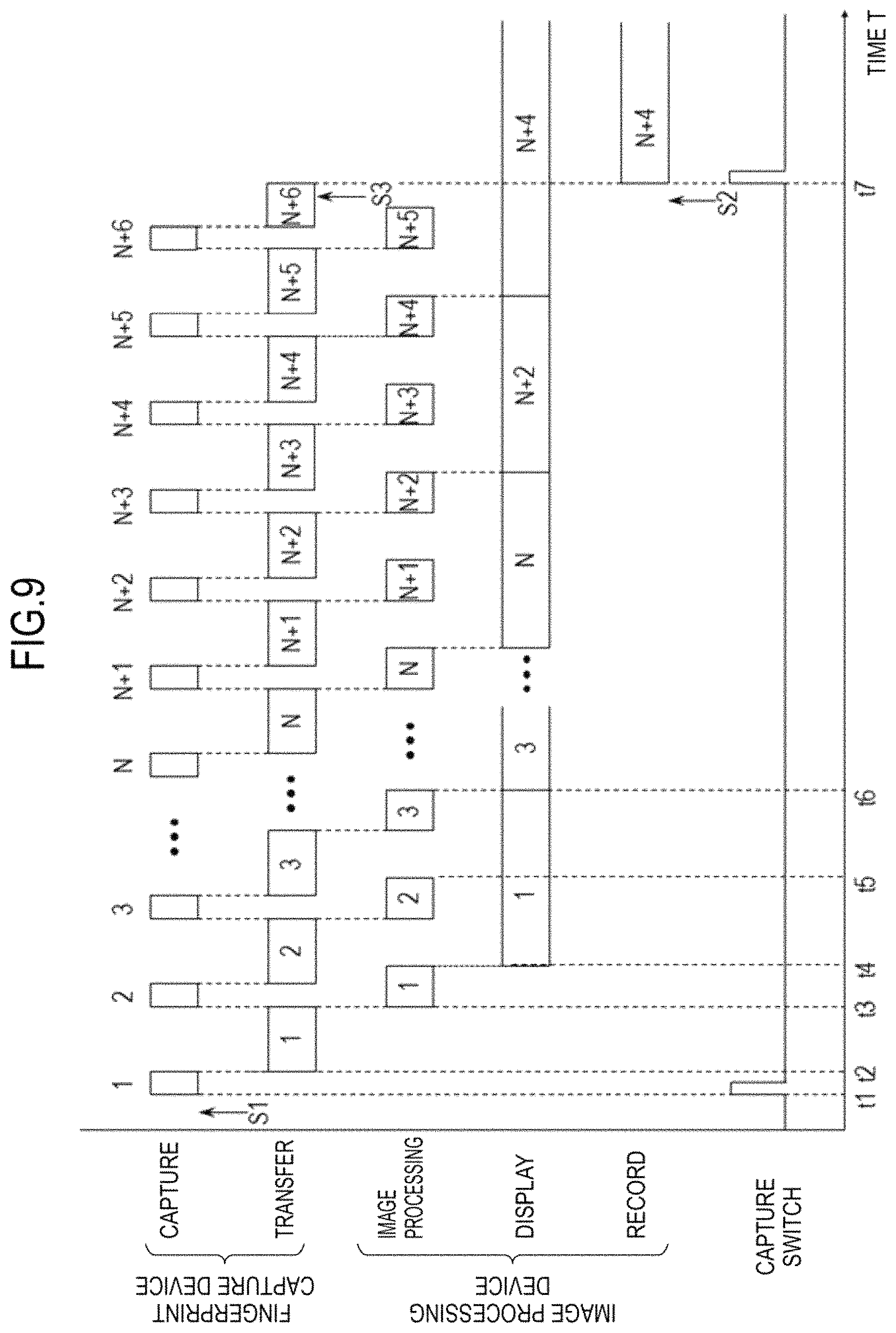 Patent US11779245 Figure 9 – Fingerprint capture system, fingerprint capture device, image processing apparatus, fingerprint capture method, and storage medium