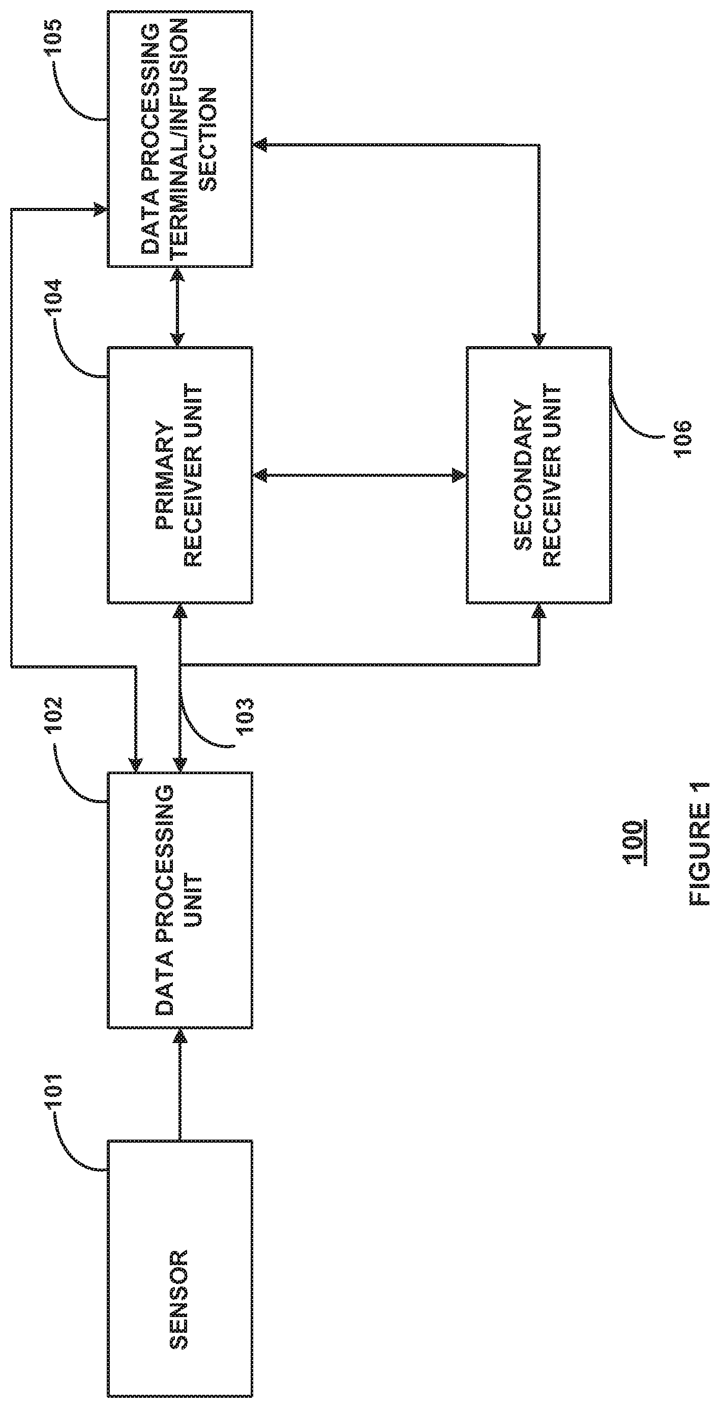 Patent US11779248 — Analyte sensor calibration management — Figure 1