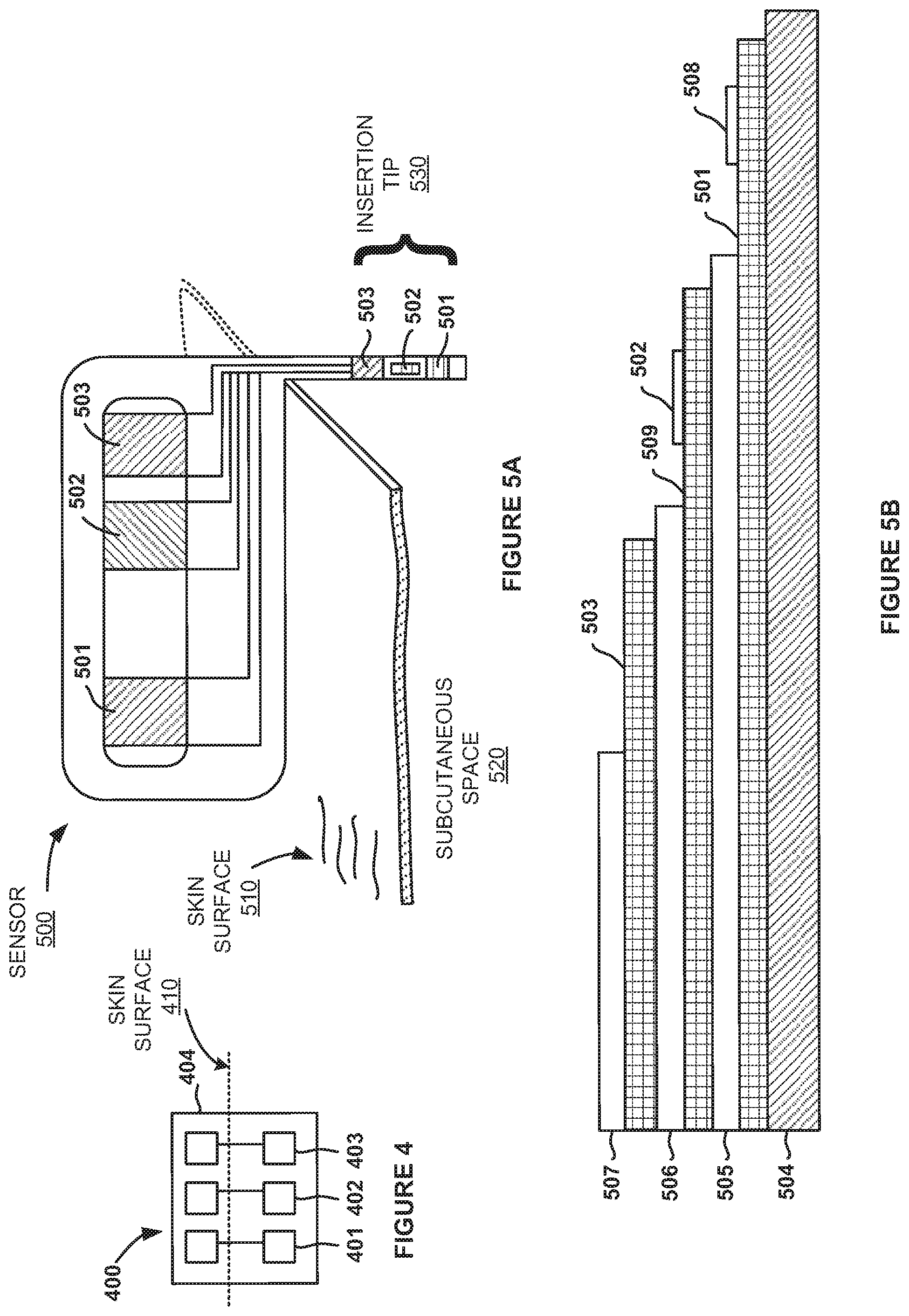 Patent US11779248 Figure 4 – Analyte sensor calibration management