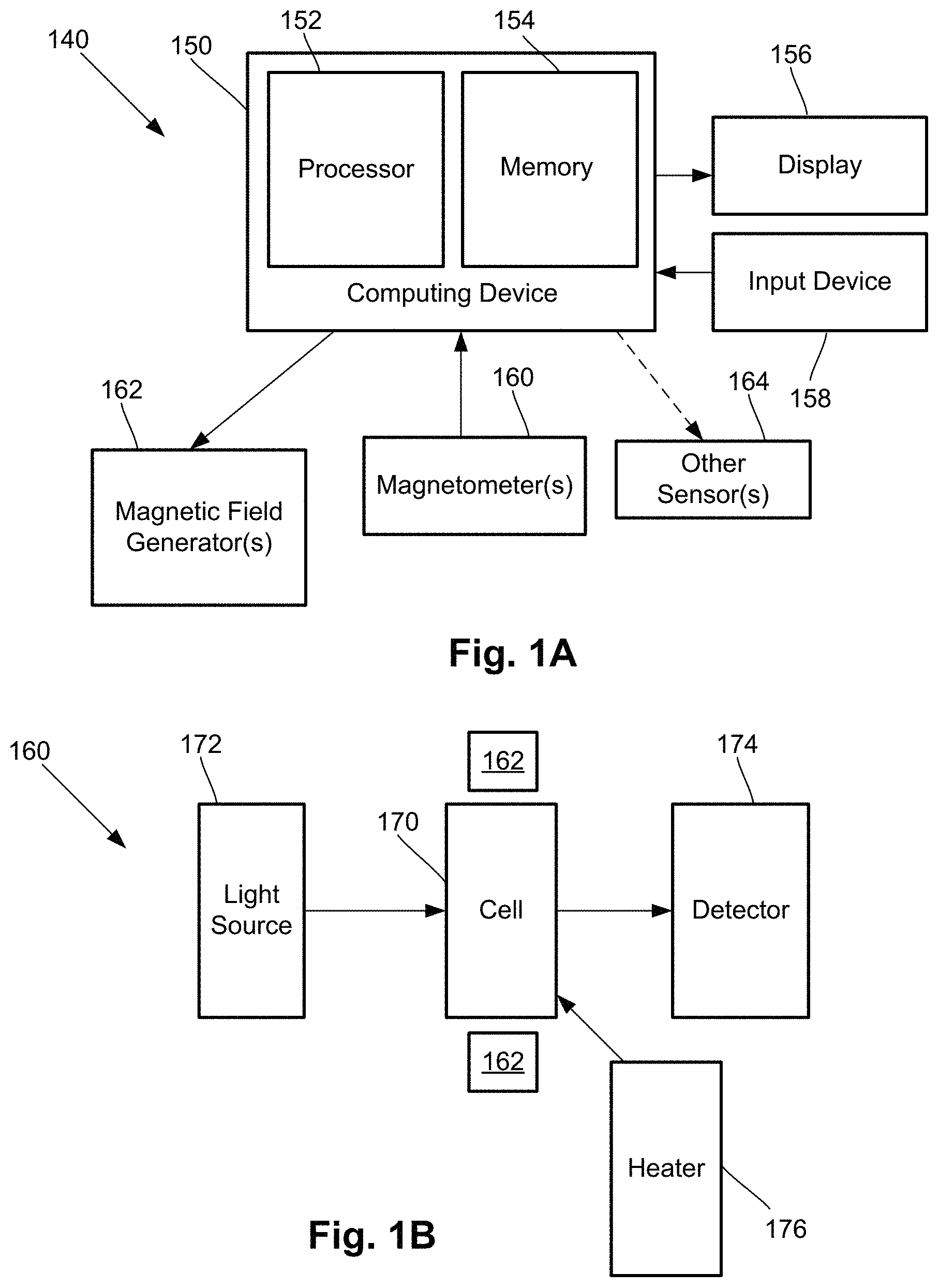 Patent US11779250 — Systems and methods for recording biomagnetic fields of the human heart — Figure 1