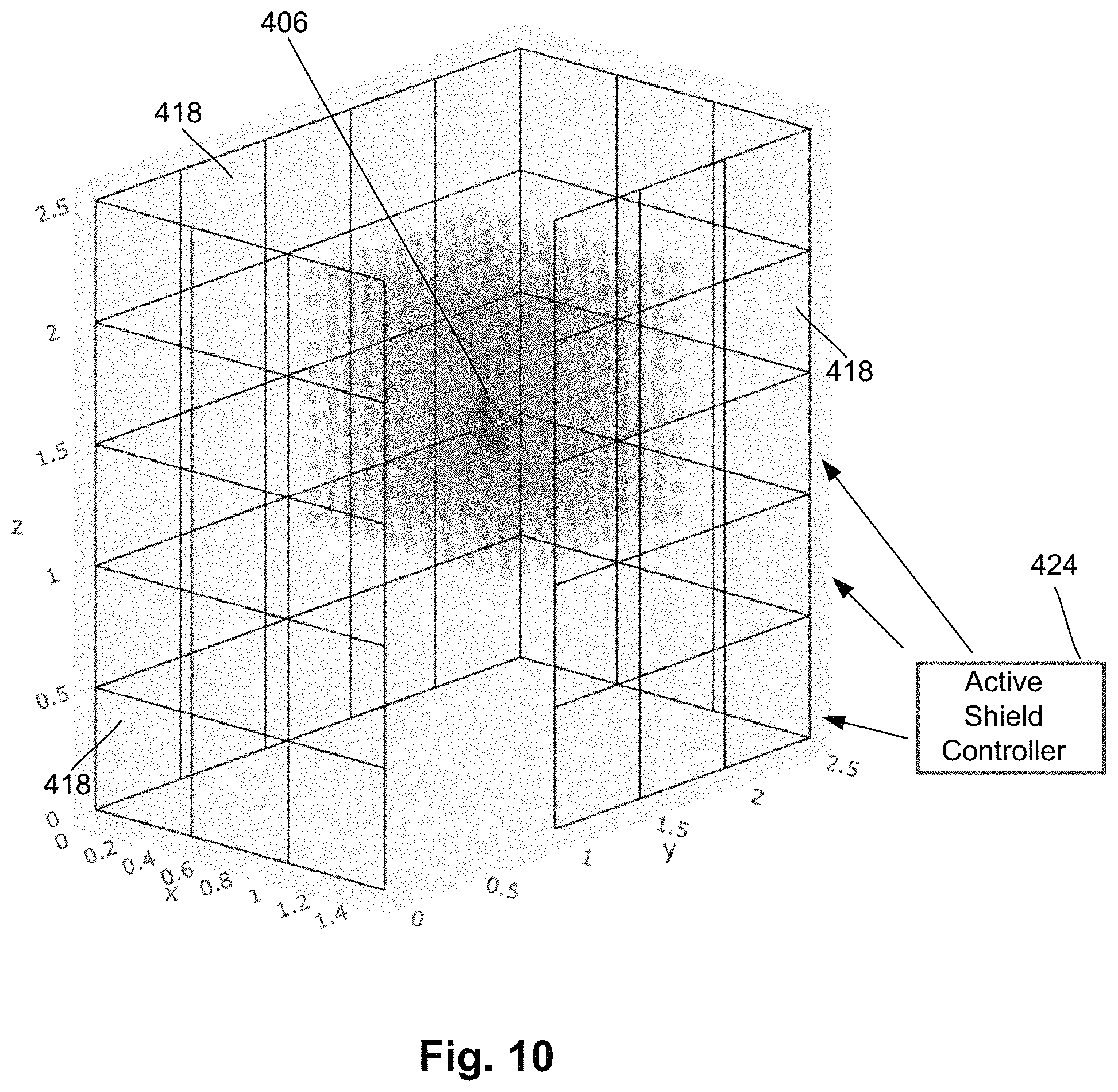 Patent US11779250 Figure 8 – Systems and methods for recording biomagnetic fields of the human heart