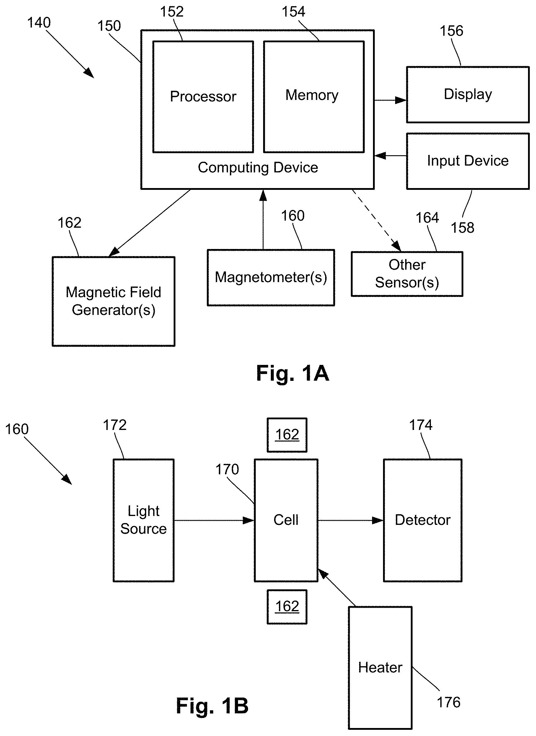 Patent US11779251 — Systems and methods for recording neural activity — Figure 1
