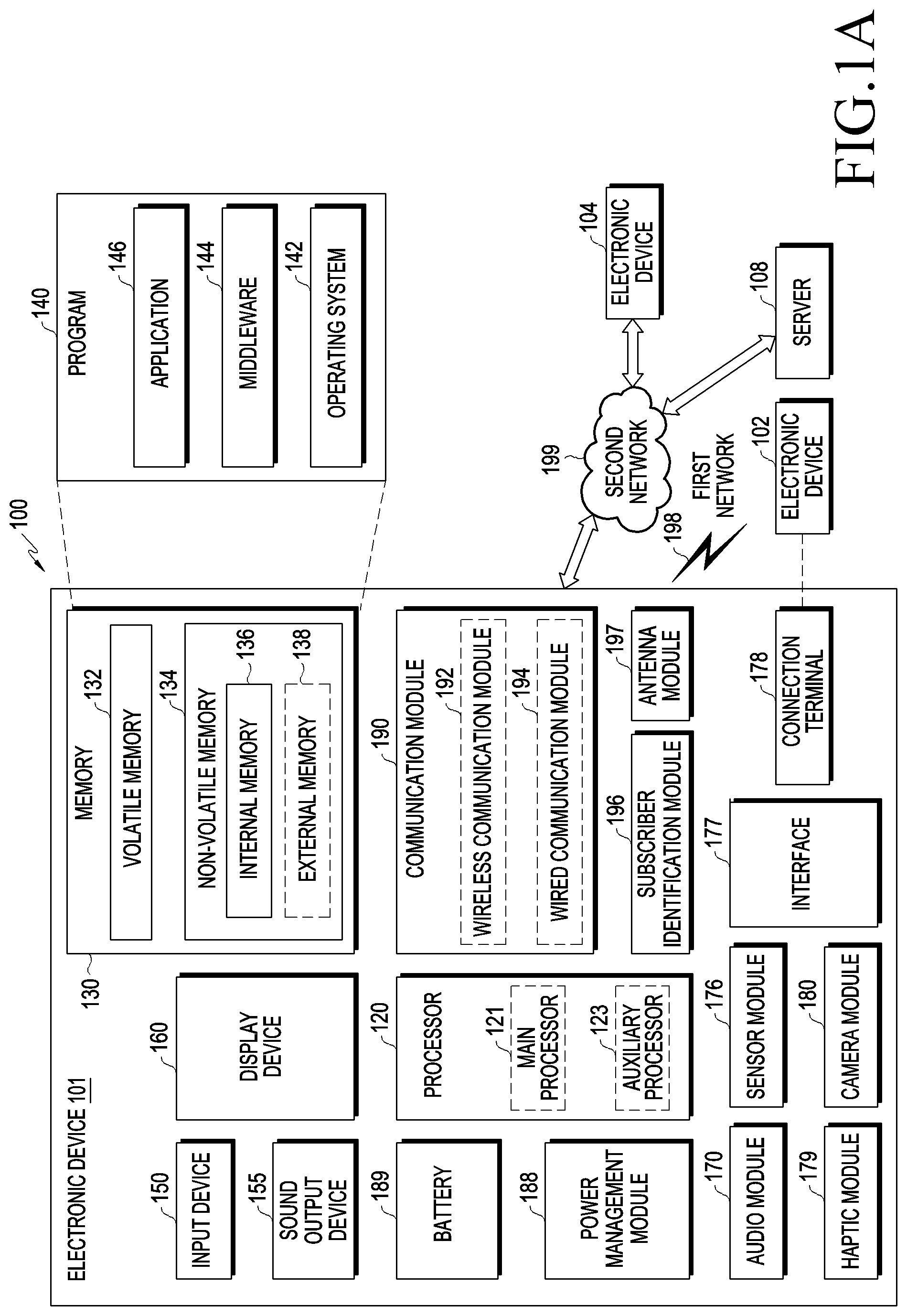 Patent US11779254 — Method for processing biometric signal and electronic device and storage medium for the same — Figure 1