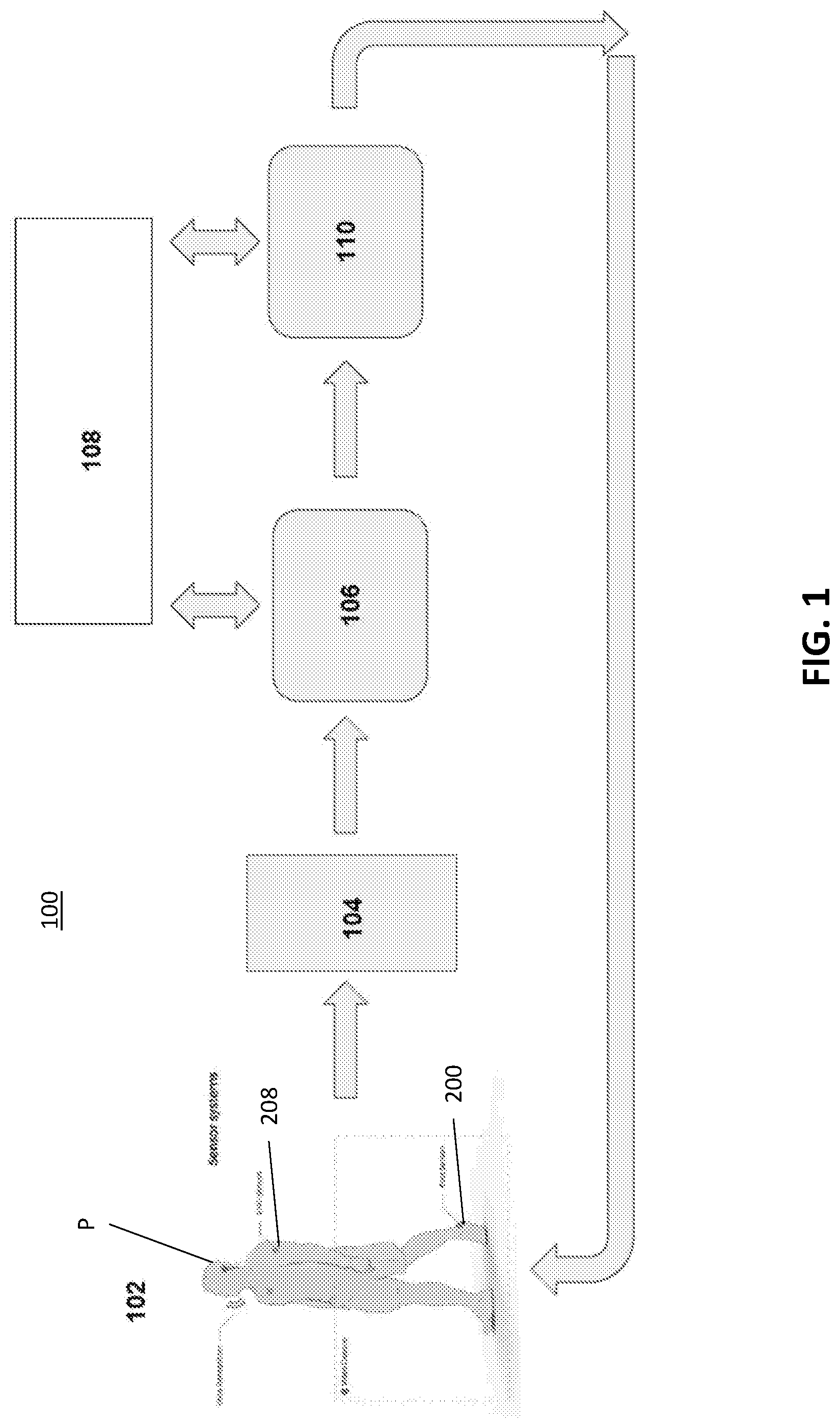 Patent US11779274 — Systems and methods for neurologic rehabilitation — Figure 1