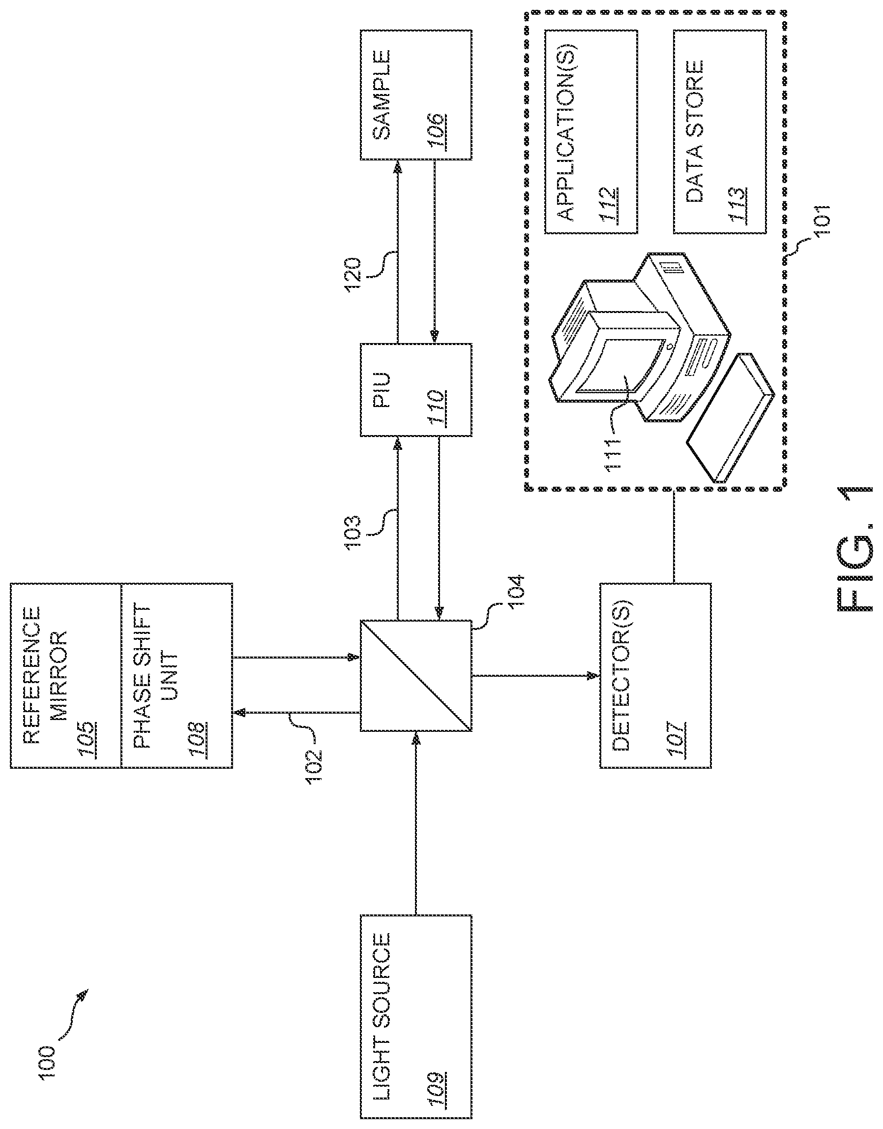 Patent US11779277 — Systems and methods for endovascular device detection and apposition measurement — Figure 1