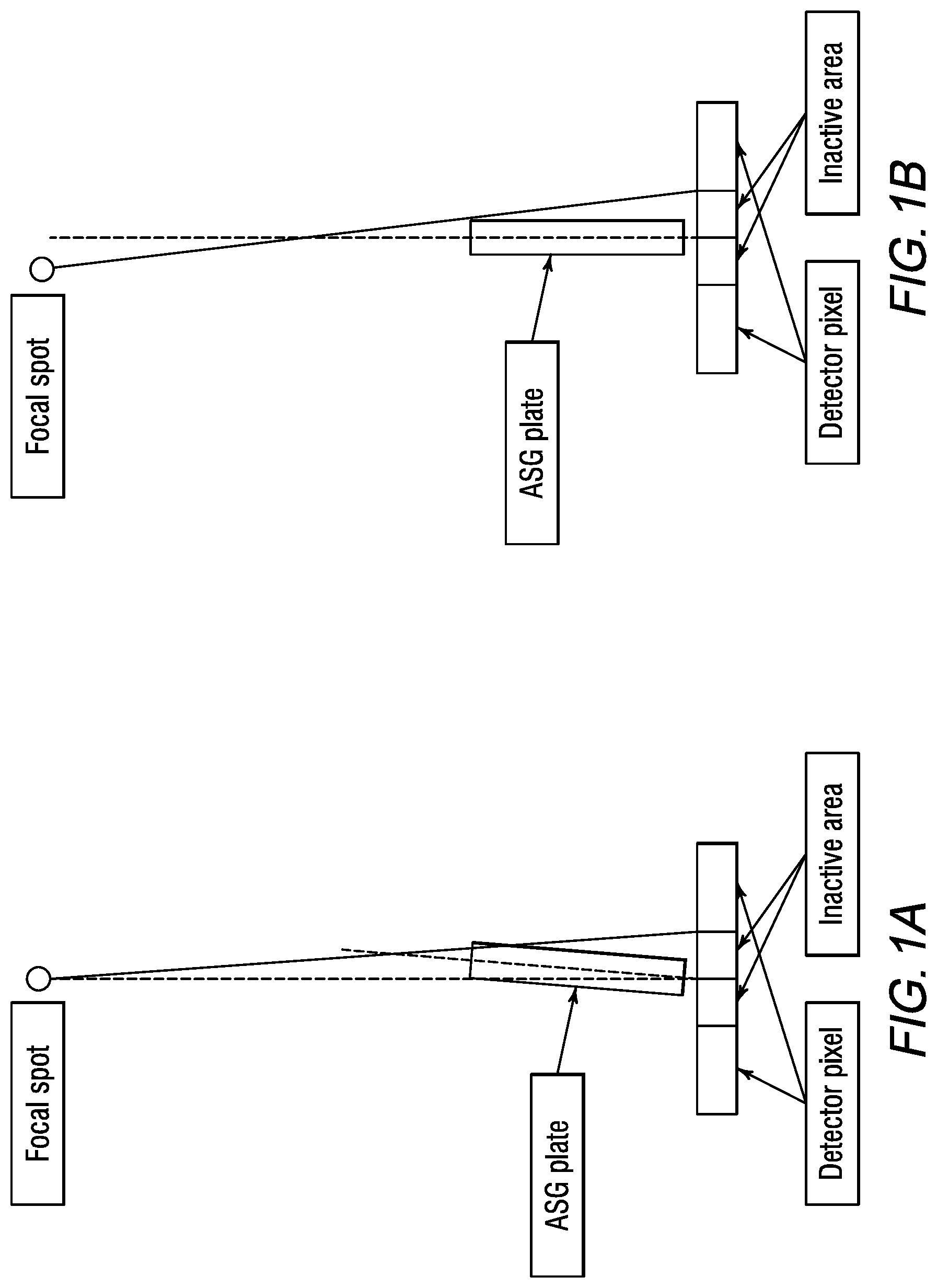 Patent US11779296 — Photon counting detector based edge reference detector design and calibration method for small pixelated photon counting CT apparatus — Figure 1