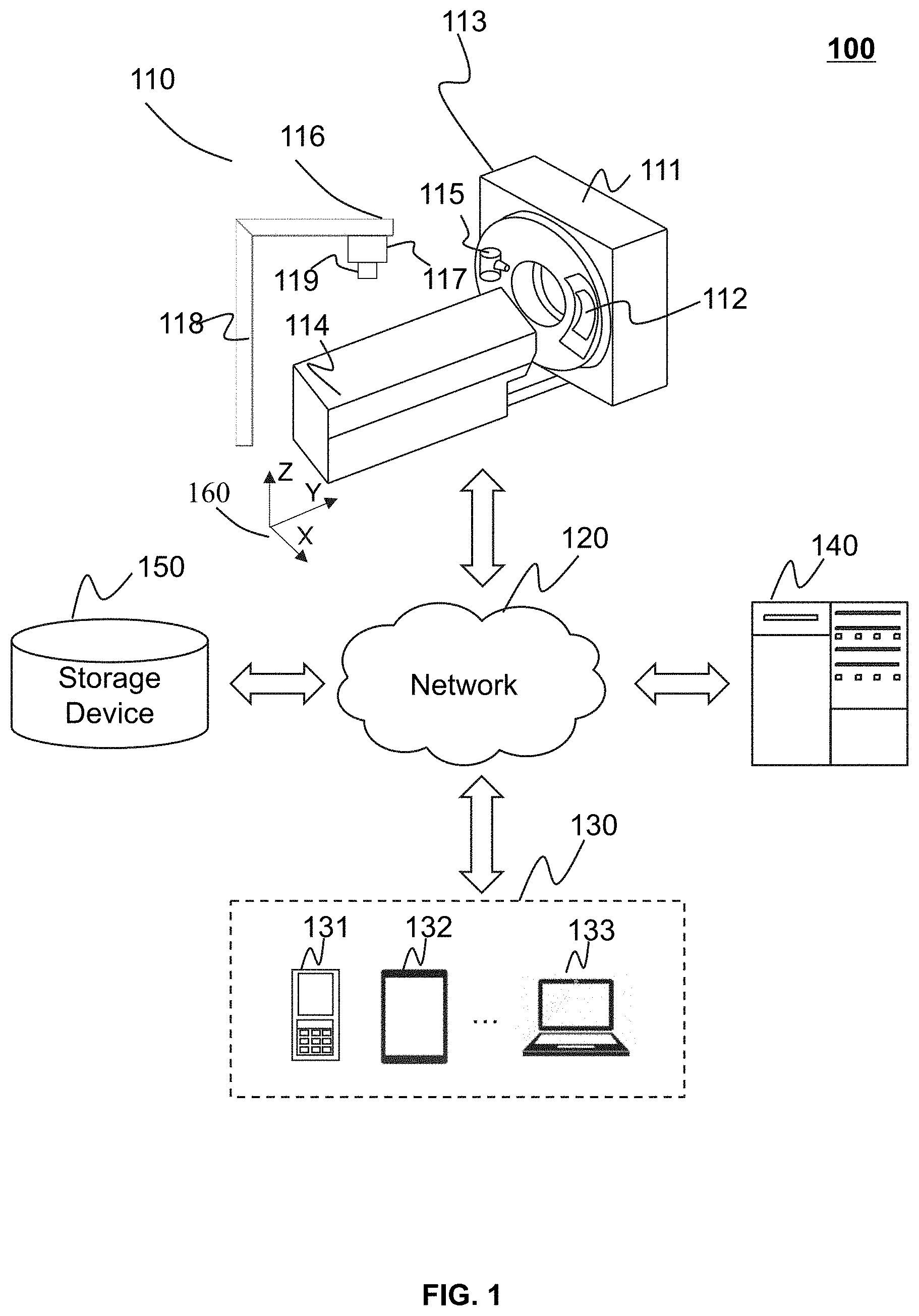 Patent US11779298 — Systems and methods for limited view imaging — Figure 1