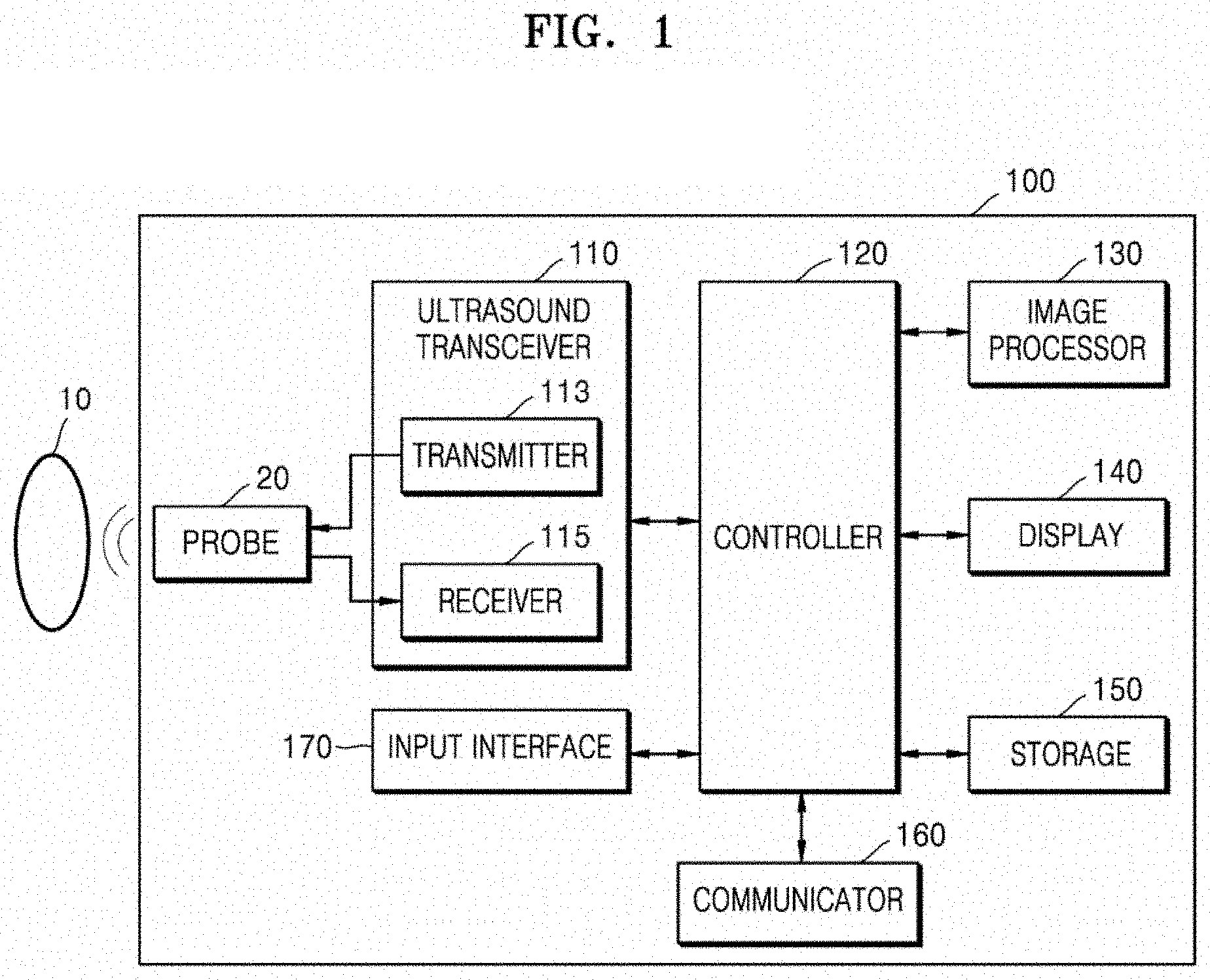 Patent US11779308 — Ultrasound diagnosis apparatus and method of managing ultrasound image obtained thereby — Figure 1