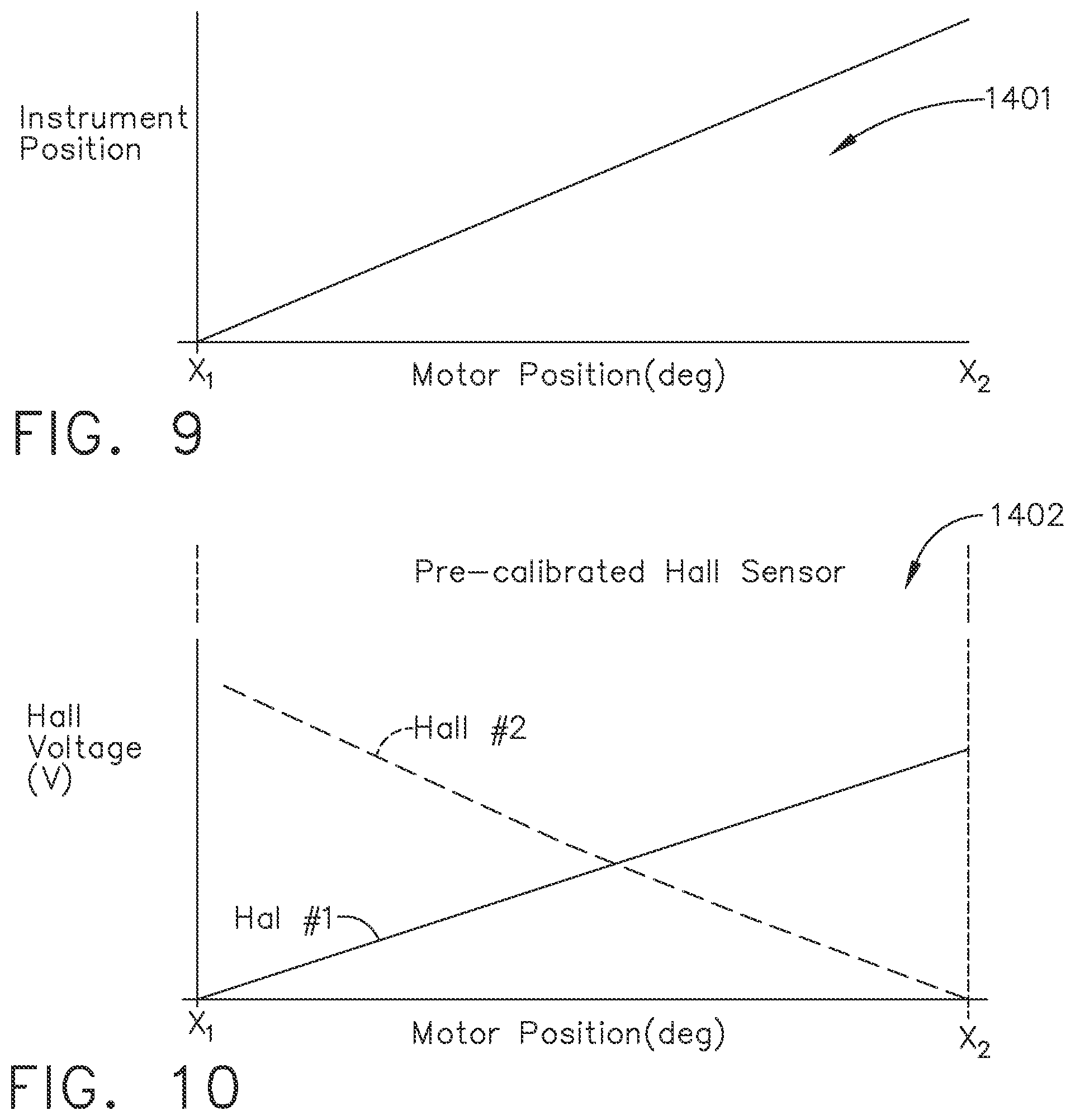 Patent US11779329 Figure 6 – Surgical instrument comprising a flex circuit including a sensor system