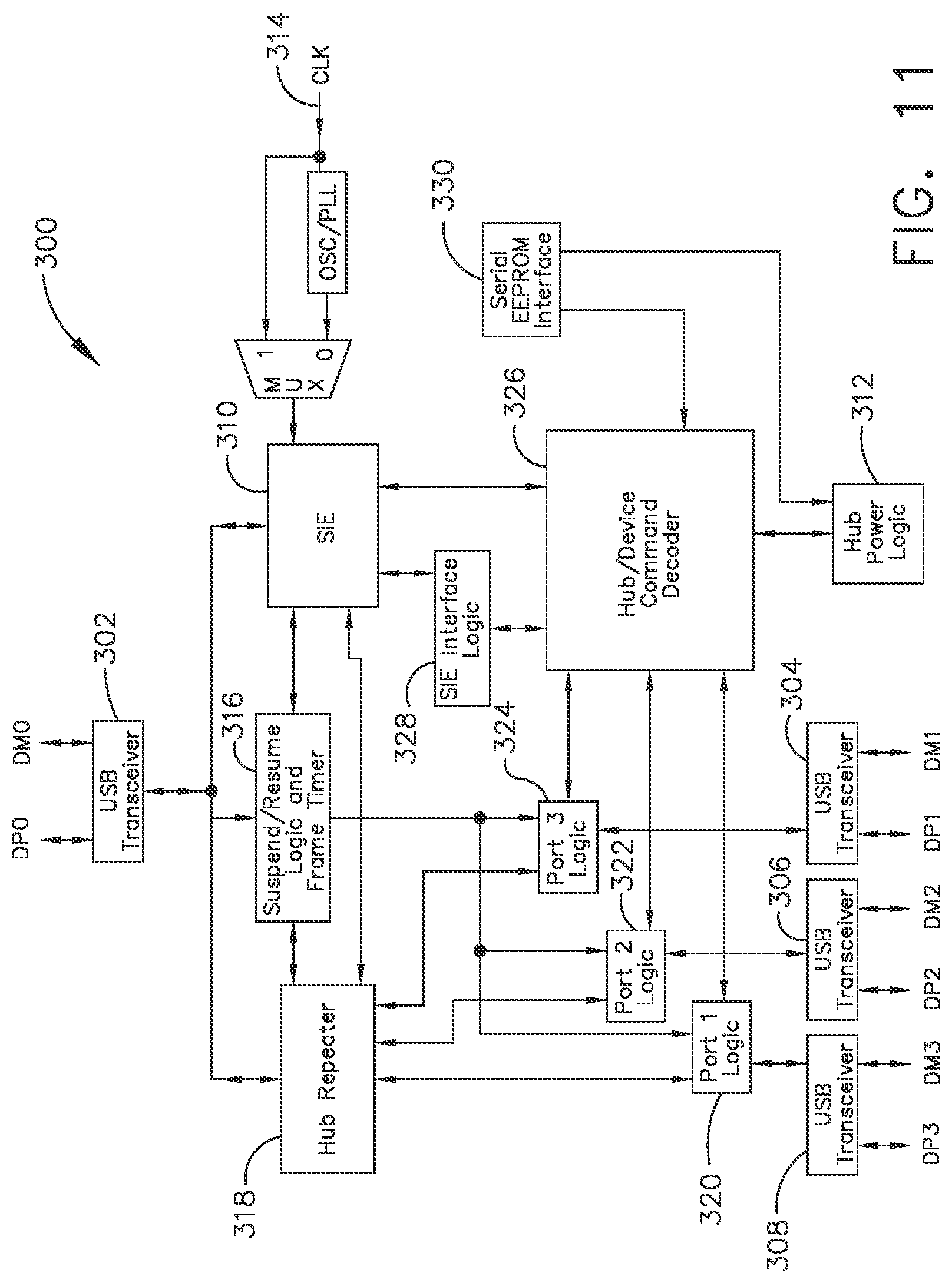 Patent US11779337 Figure 10 – Method of using reinforced flexible circuits with multiple sensors to optimize performance of radio frequency devices