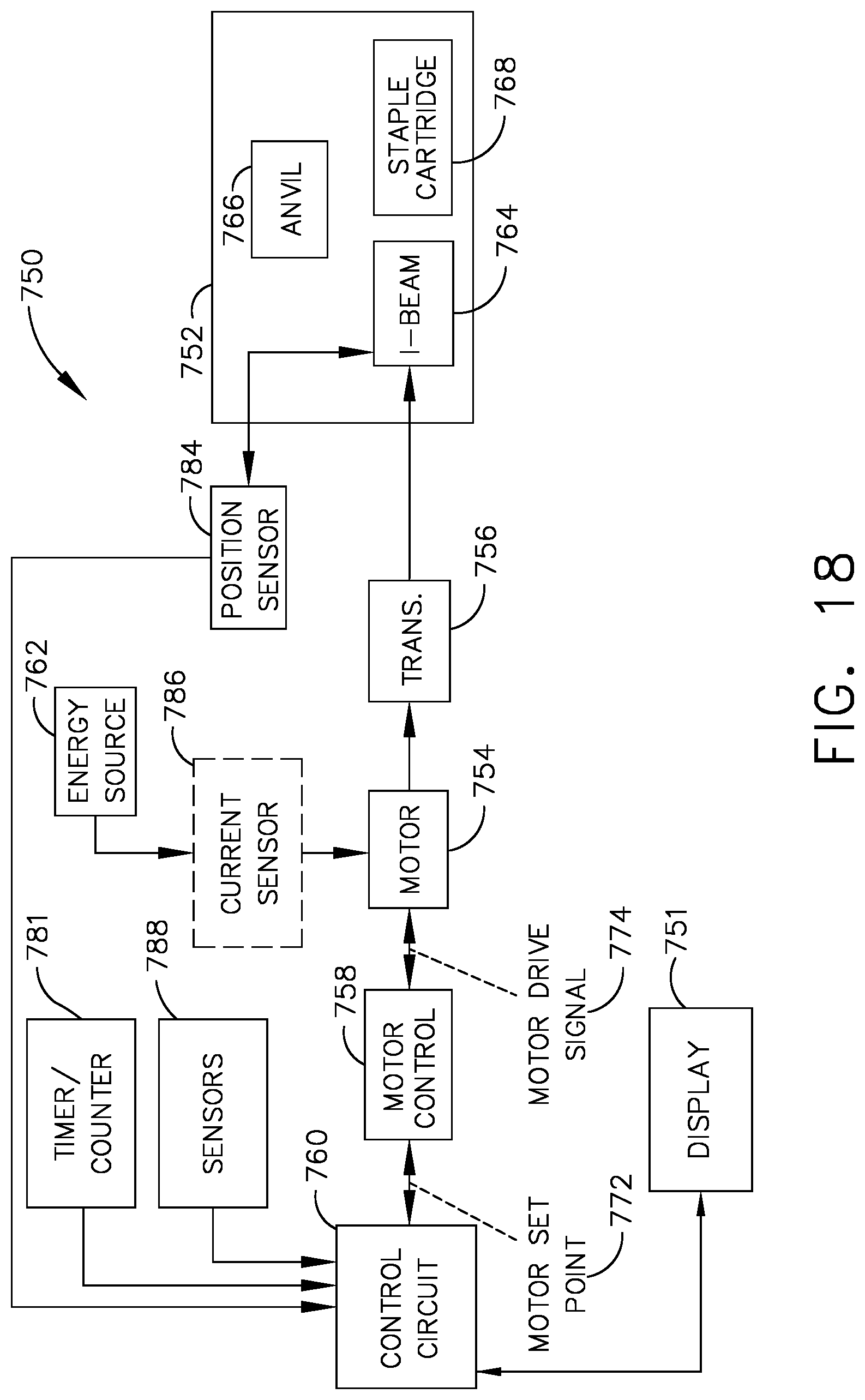 Patent US11779337 Figure 15 – Method of using reinforced flexible circuits with multiple sensors to optimize performance of radio frequency devices