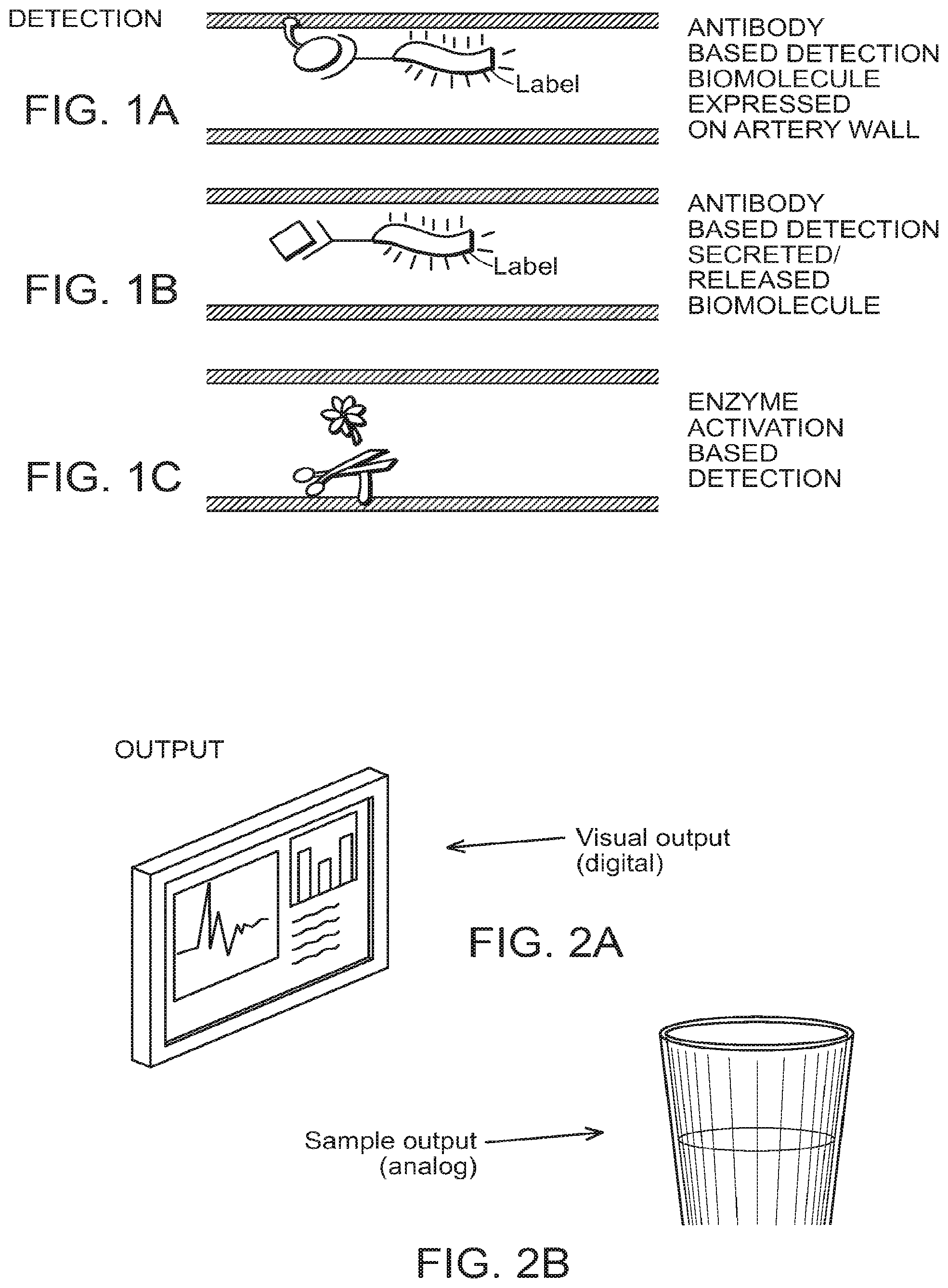 Patent US11779392 — Methods and devices for localized disease treatment by ablation — Figure 1