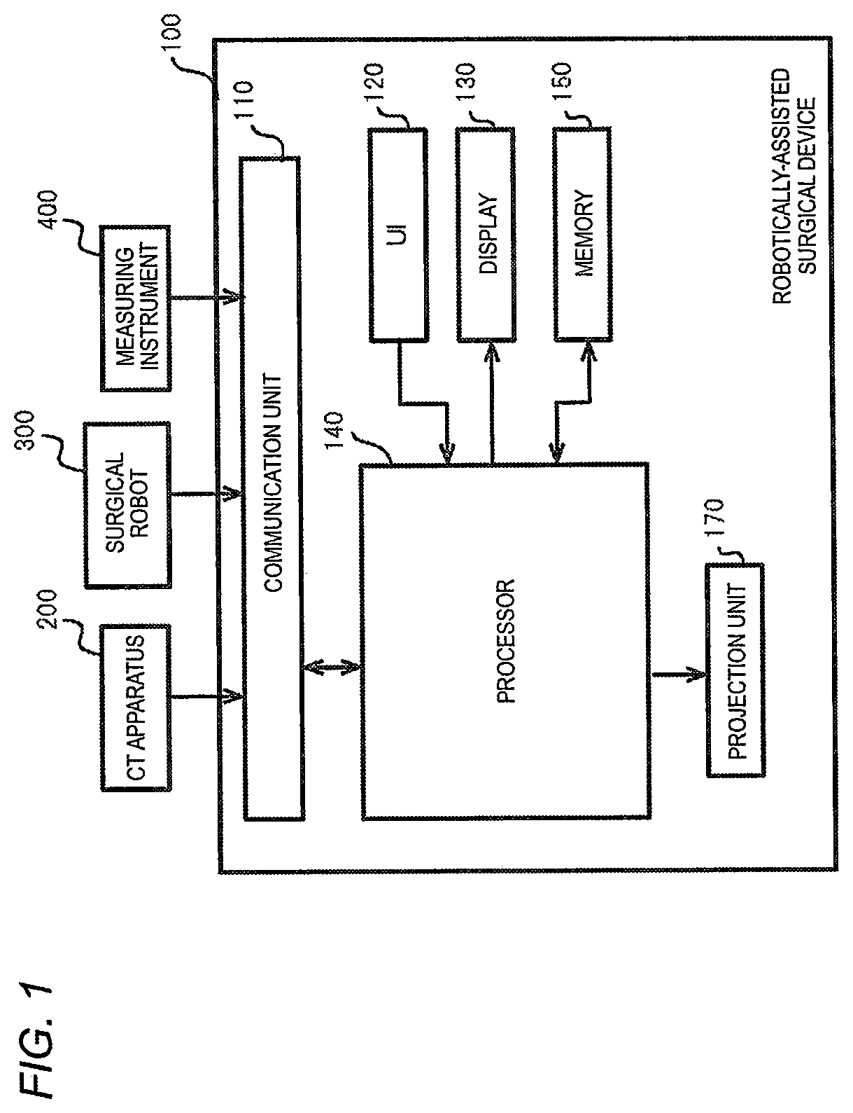 Patent US11779412 — Robotically-assisted surgical device, robotically-assisted surgery method, and system — Figure 1