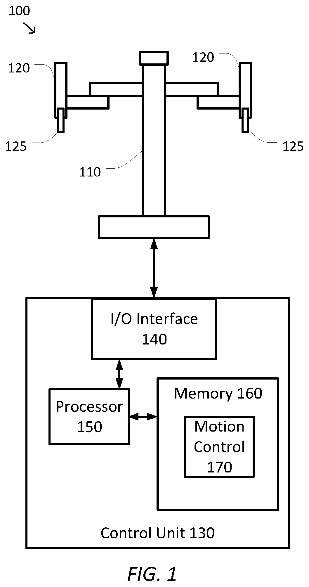 Patent US11779415 — System and method for rapid halt and recovery of motion deviations in repositionable arms — Figure 1