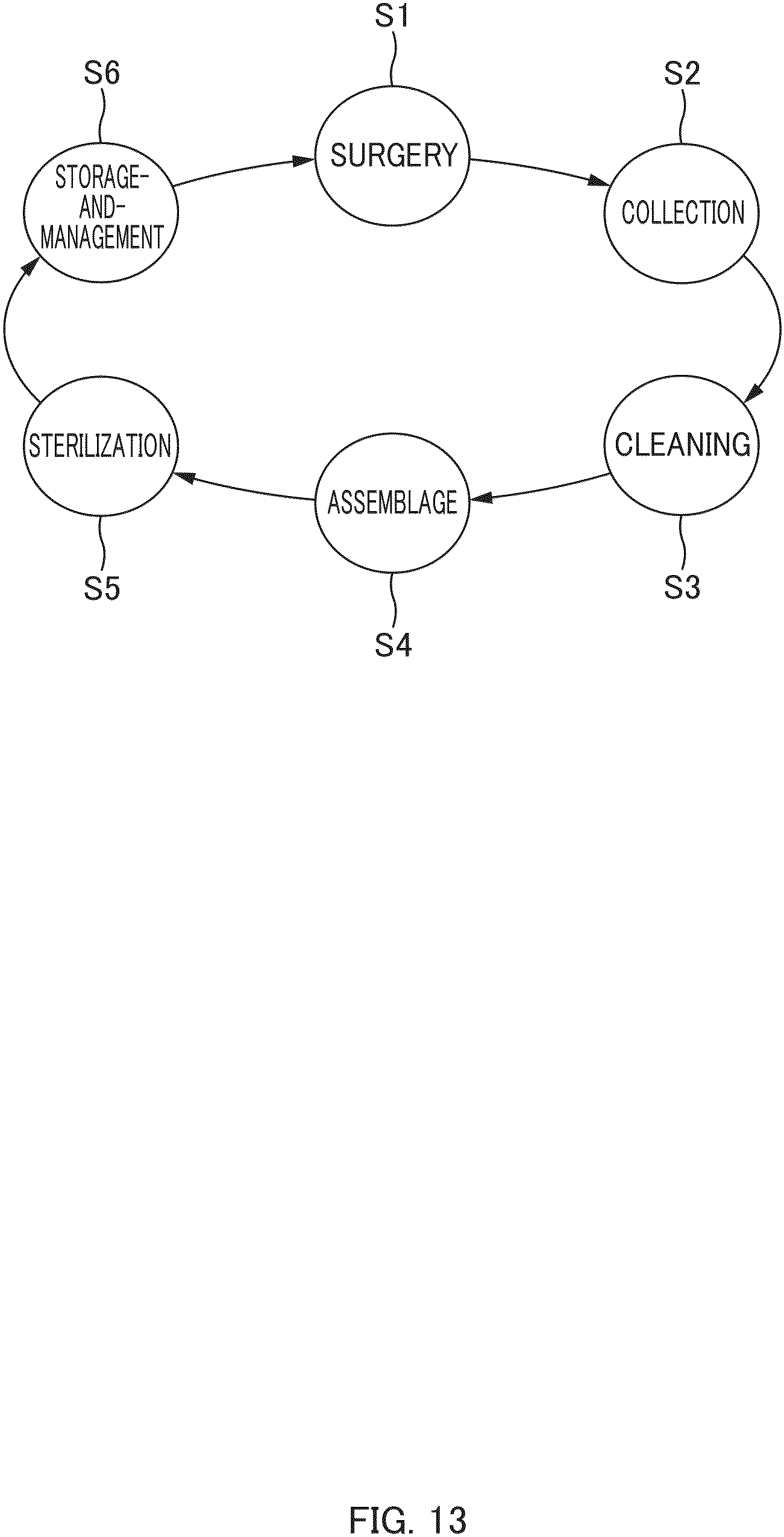 Patent US11779429 Figure 19 – Medical instrument displays and medical instrument display programs