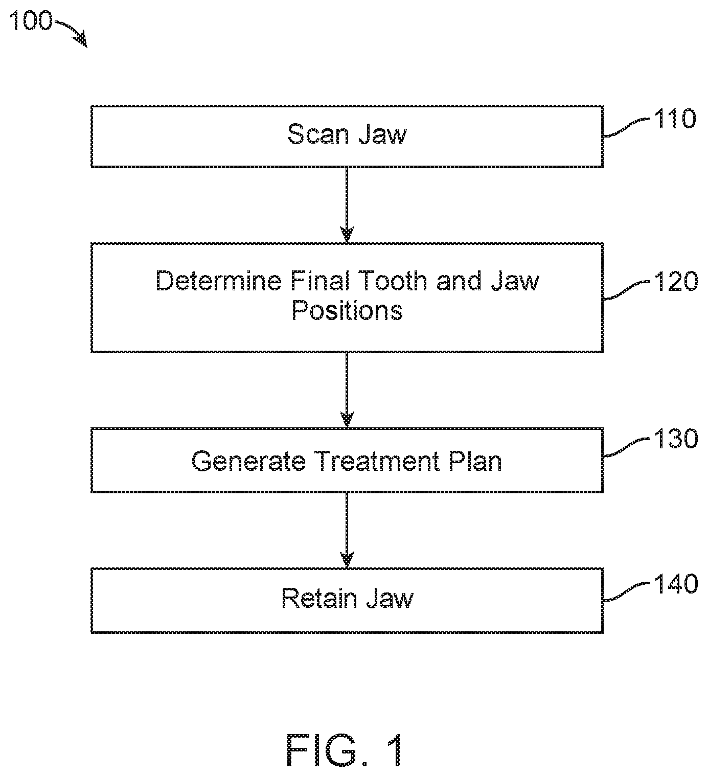 Patent US11779437 — Treatment of temperomandibular joint dysfunction with aligner therapy — Figure 1
