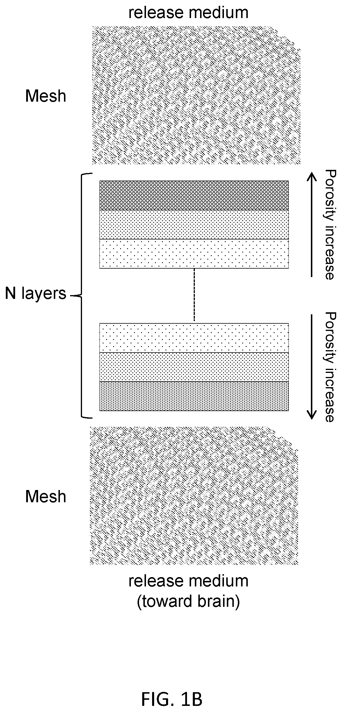 Patent US11779465 Figure 2 – Biocompatible medical device and method of making same