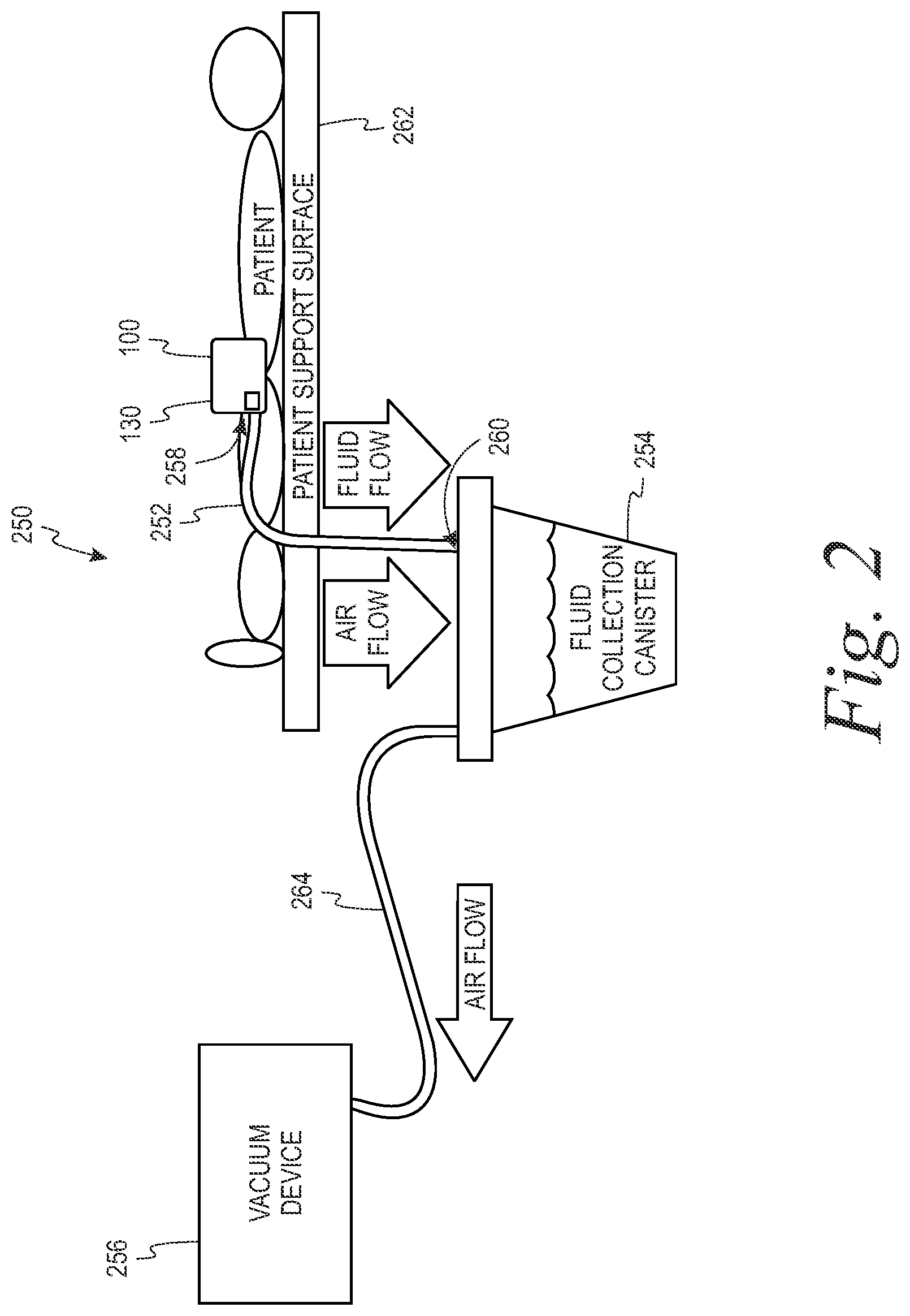 Patent US11779485 Figure 3 – Devices and systems for urine collection