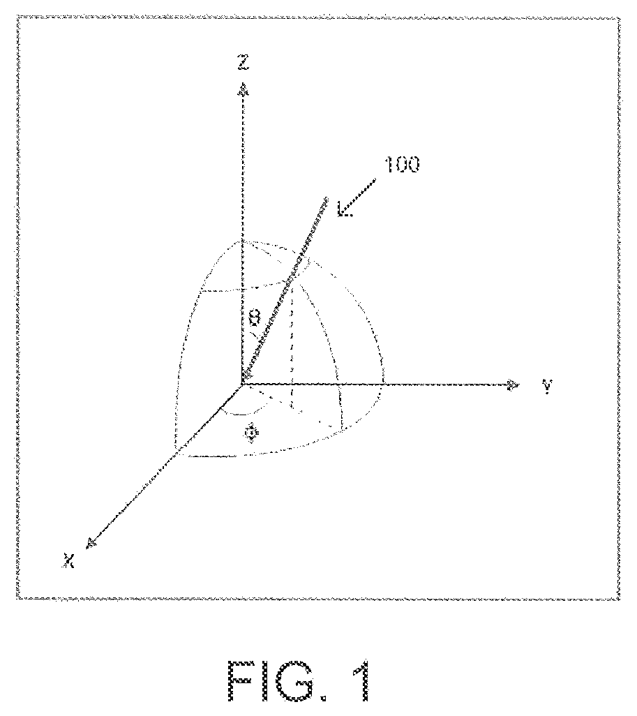 Patent US11779491 — Adjustable laser surgery system — Figure 1