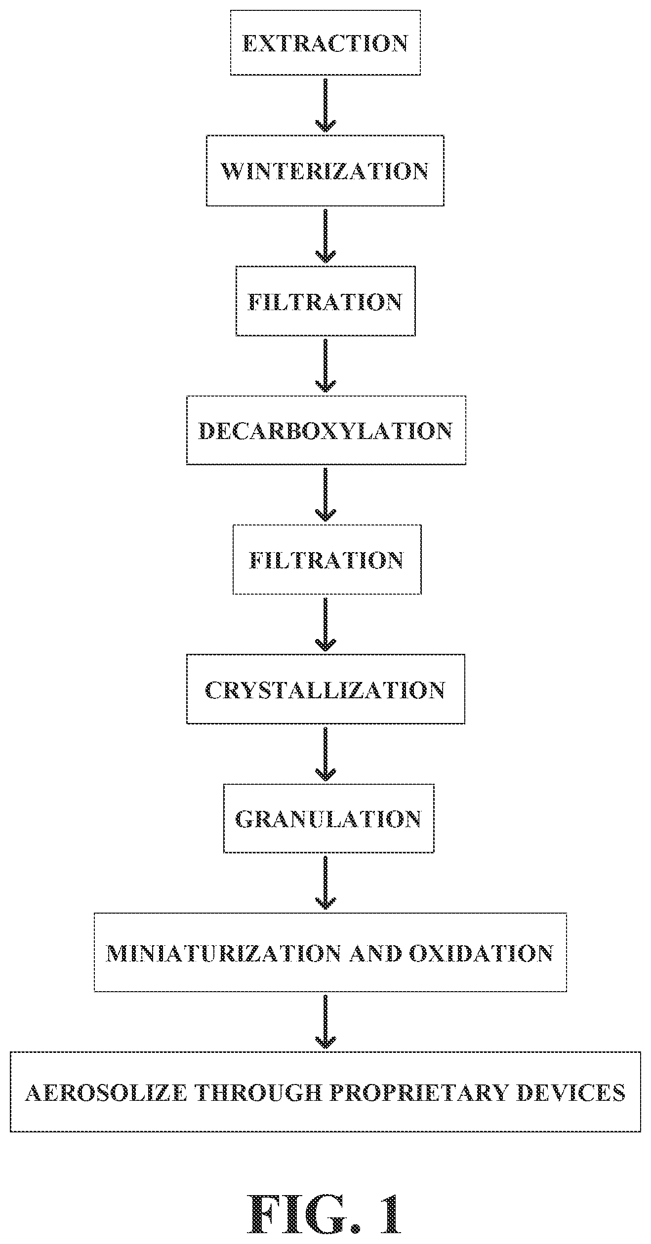 Patent US11779621 Figure 1 – System and method for aerobic respiratory treatment