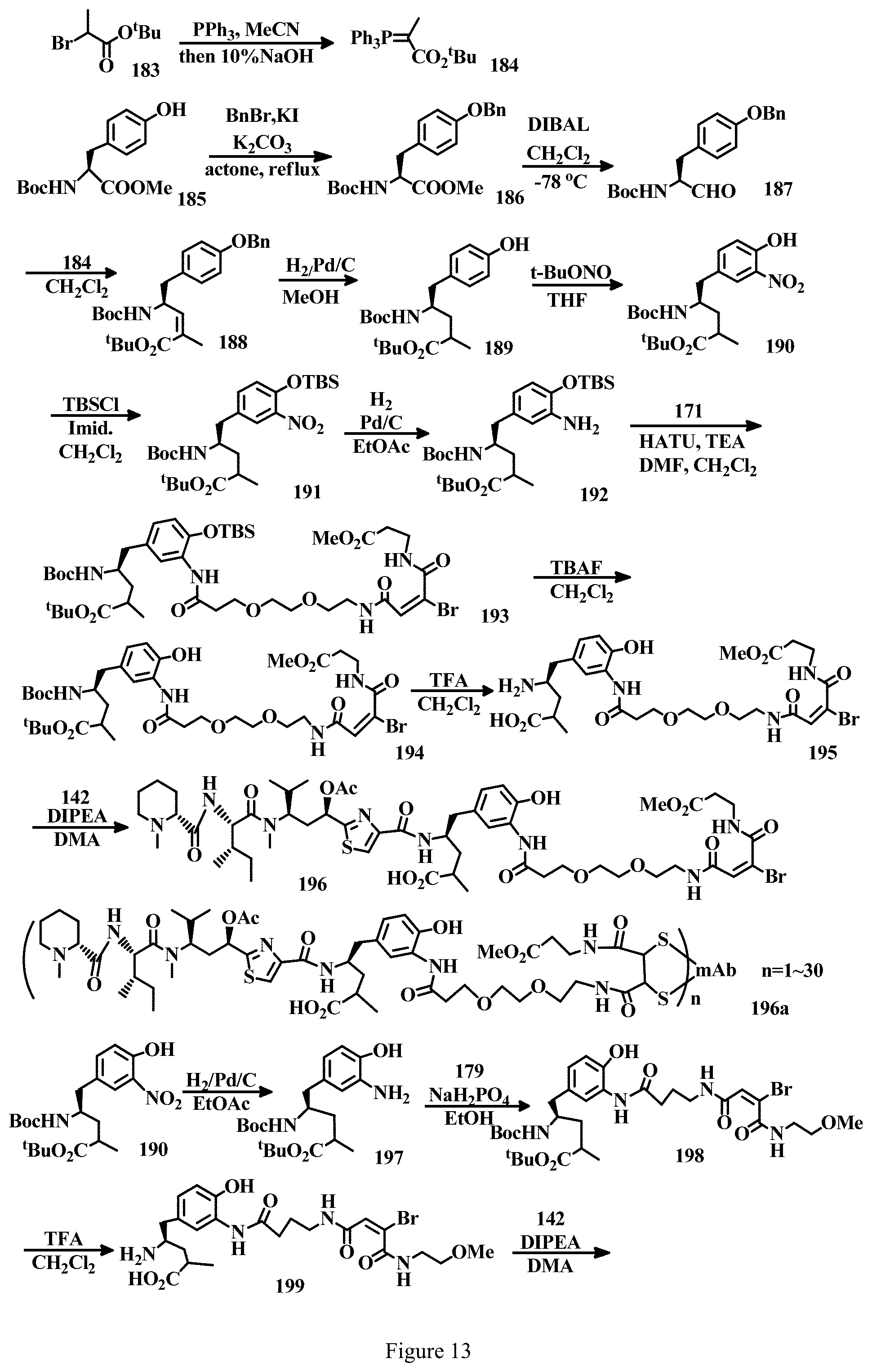 Patent US11779663 Figure 13 – Specific conjugation linkers, specific immunoconjugates thereof, methods of making and uses such conjugates thereof