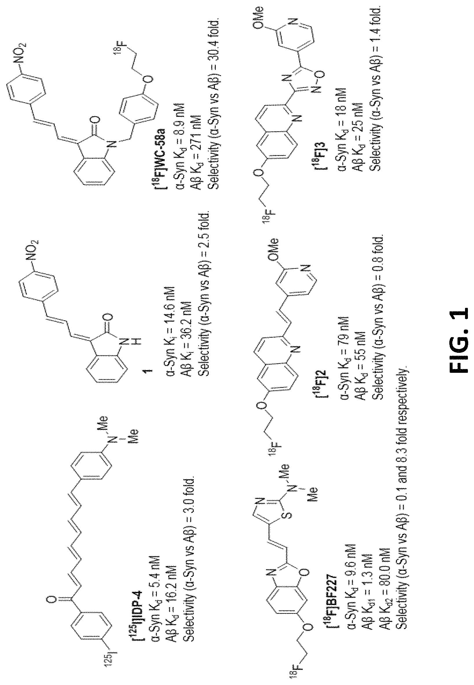 Patent US11779664 — Targeted contrast agents for MRI of alpha-synuclein deposition — Figure 1