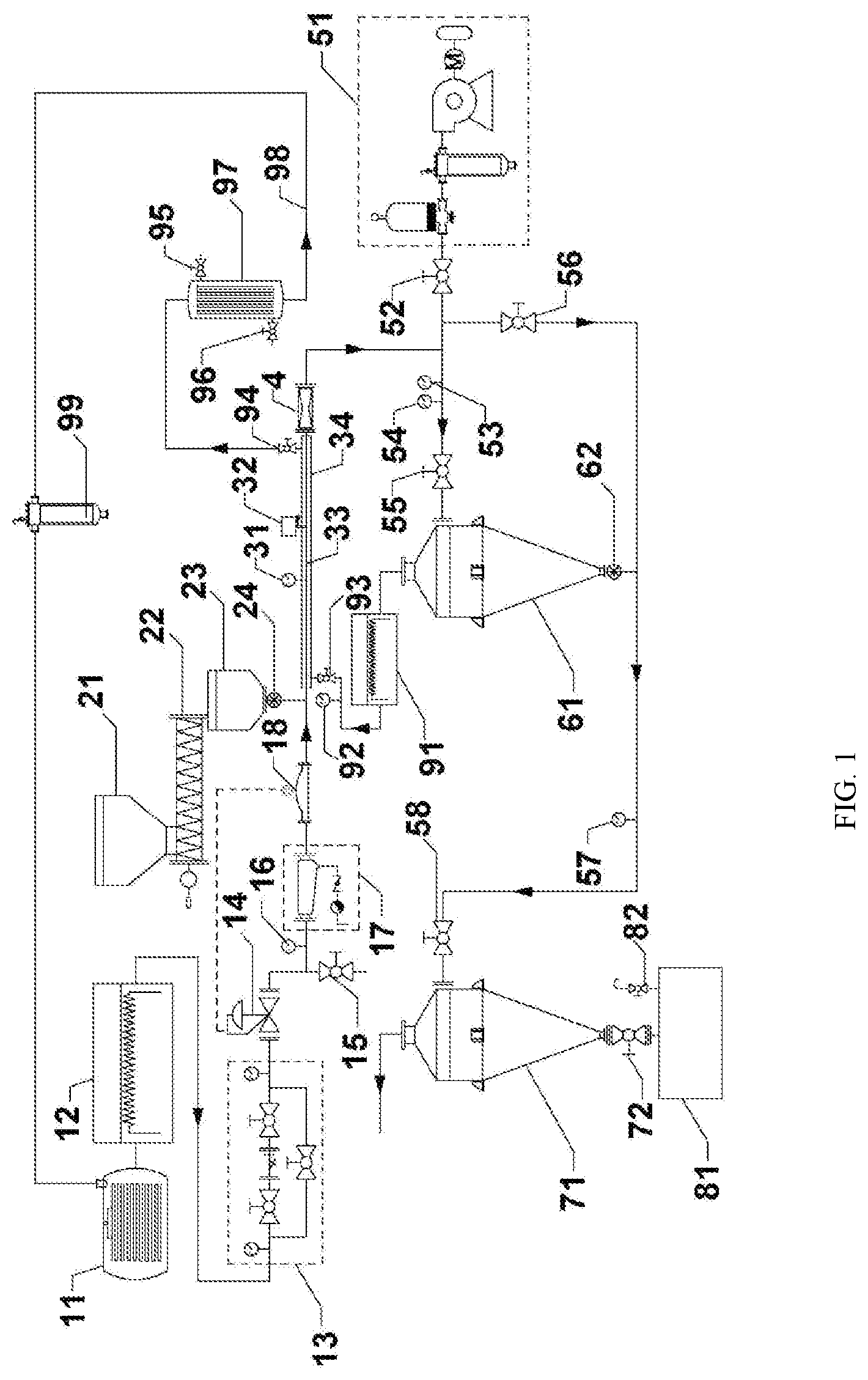 Patent US11779666 Figure 1 – Continuous differential-pressure steam sterilization system and method for a powder