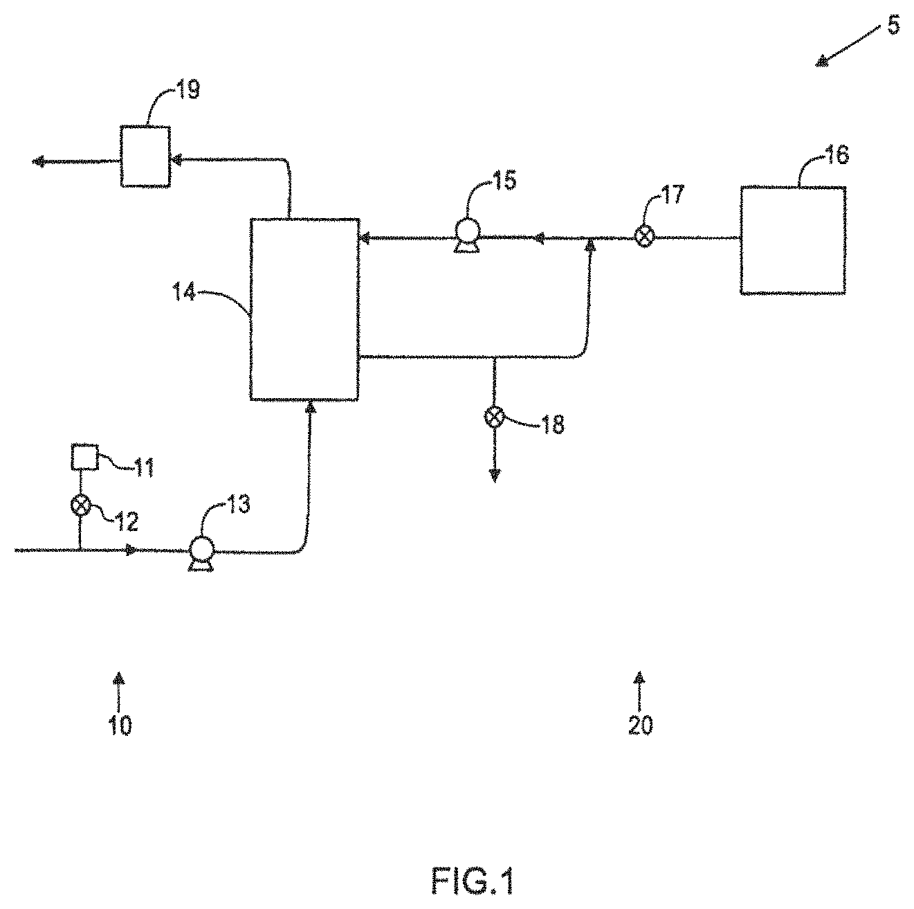 Patent US11779689 Figure 1 – Blood treatment systems and methods