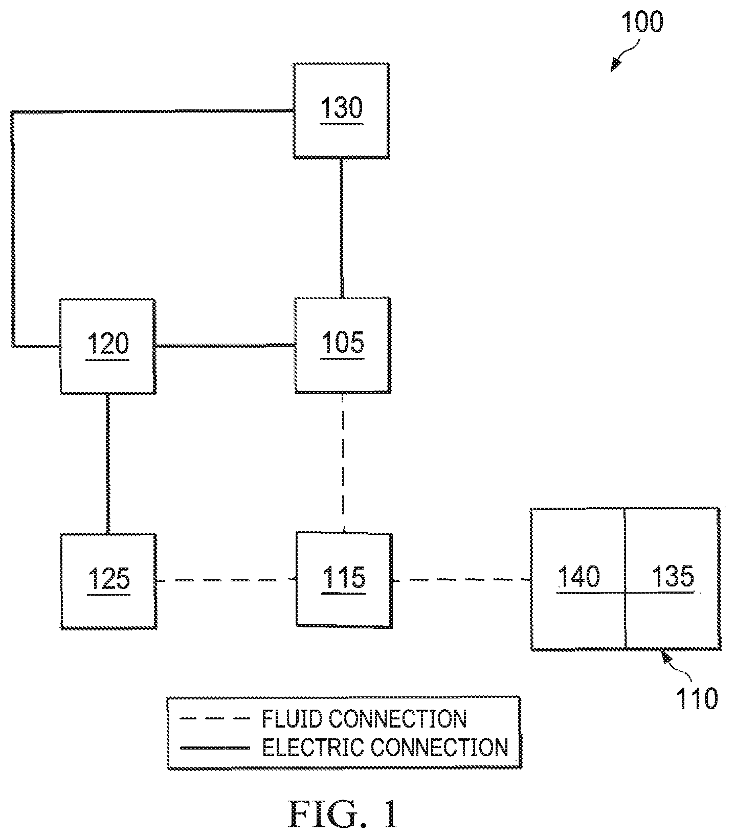 Patent US11779693 — Negative-pressure wound therapy dressing with zone of ambient pressure — Figure 1