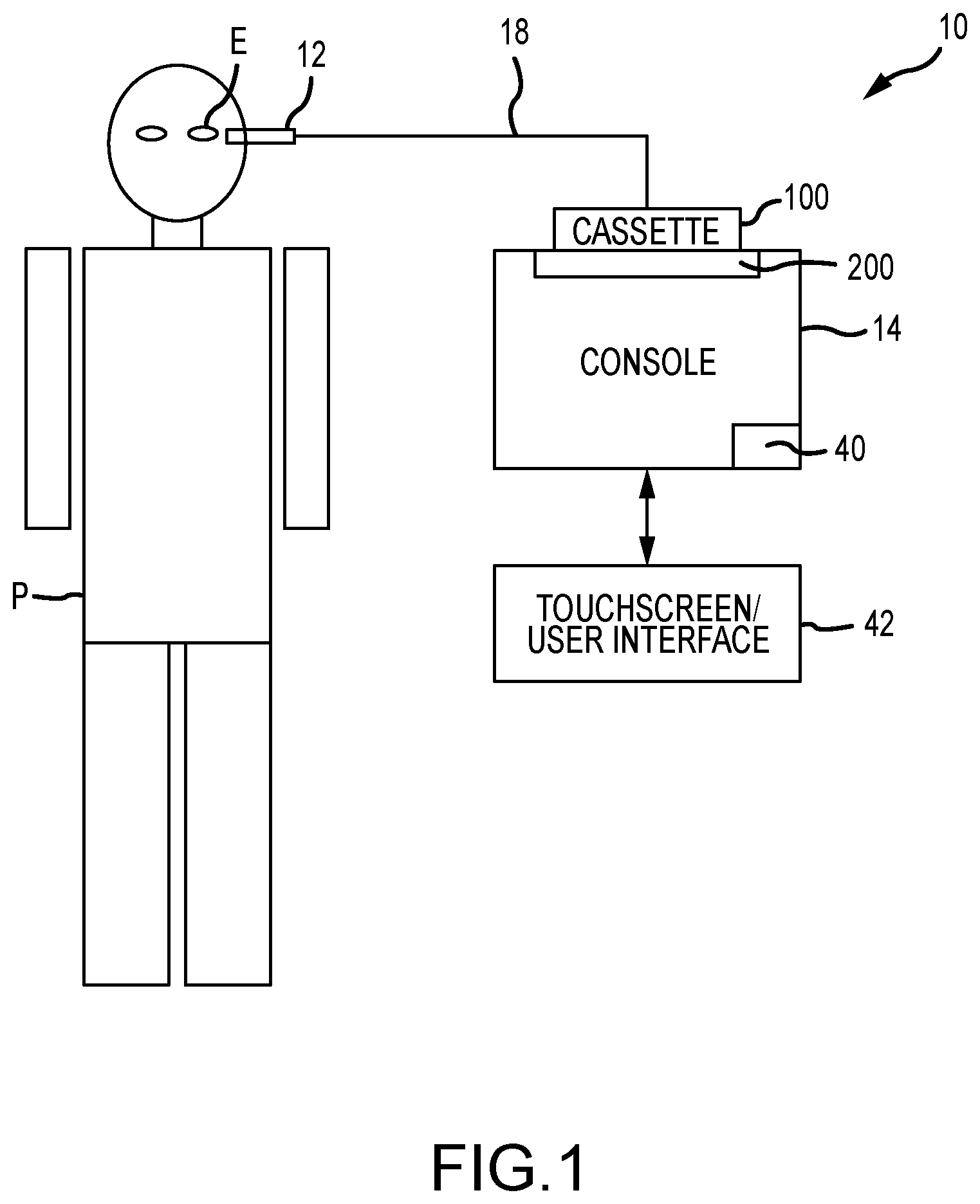 Patent US11779694 — Systems and methods for proportional pressure and vacuum control in surgical system — Figure 1