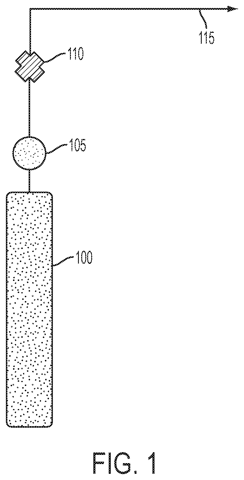 Patent US11779725 — Nitrogen dioxide storage device — Figure 1