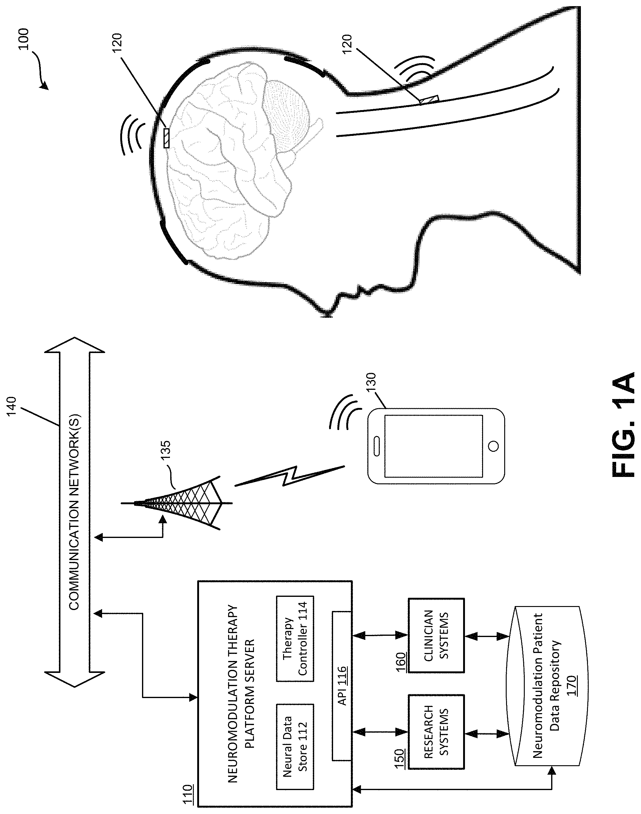 Patent US11779764 — Neuromodulation therapy monitoring and continuous therapy reprogramming — Figure 1