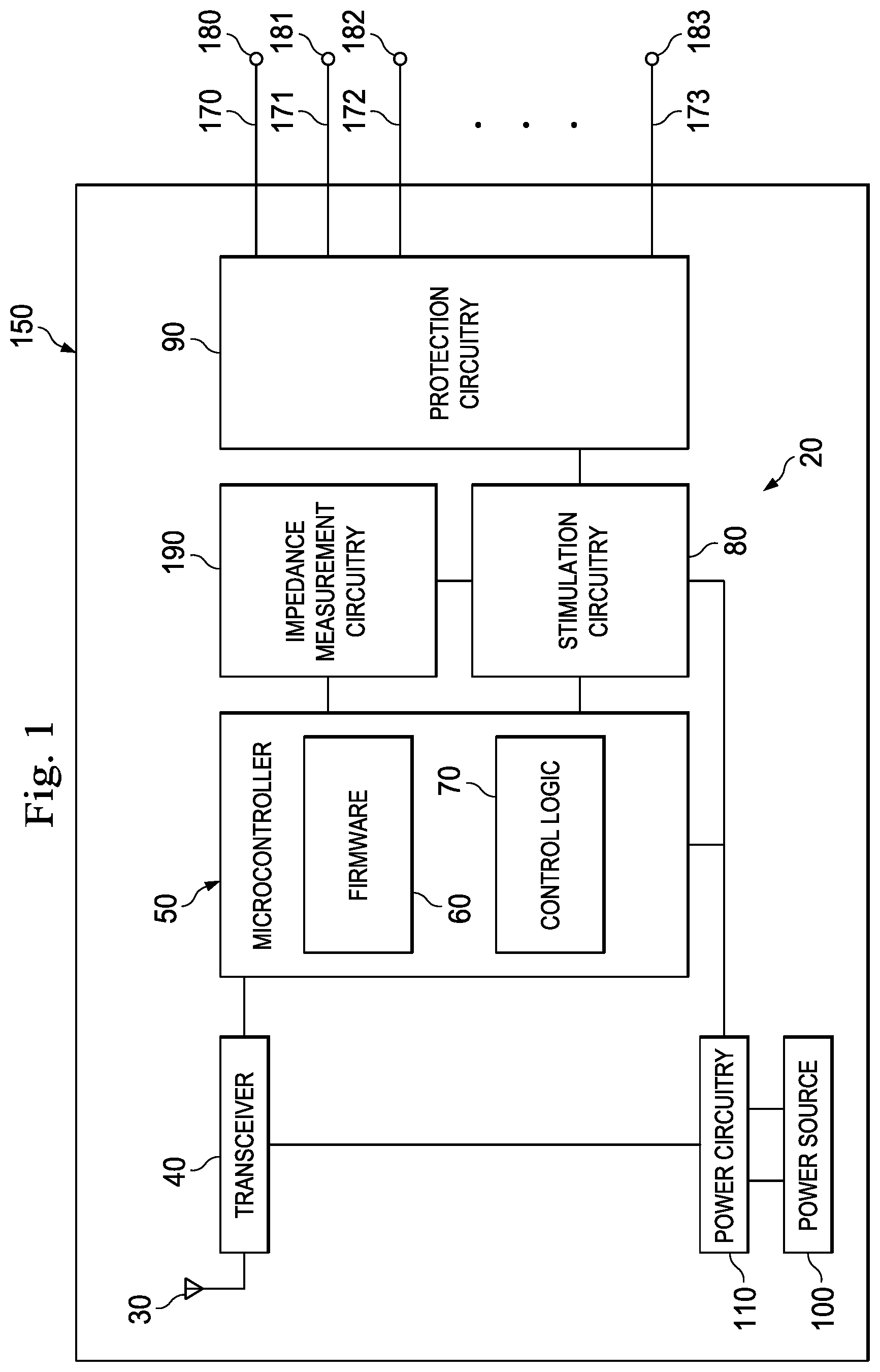 Patent US11779766 — Measuring load impedance with active stimulation pulses in an implanted pulse generator — Figure 1