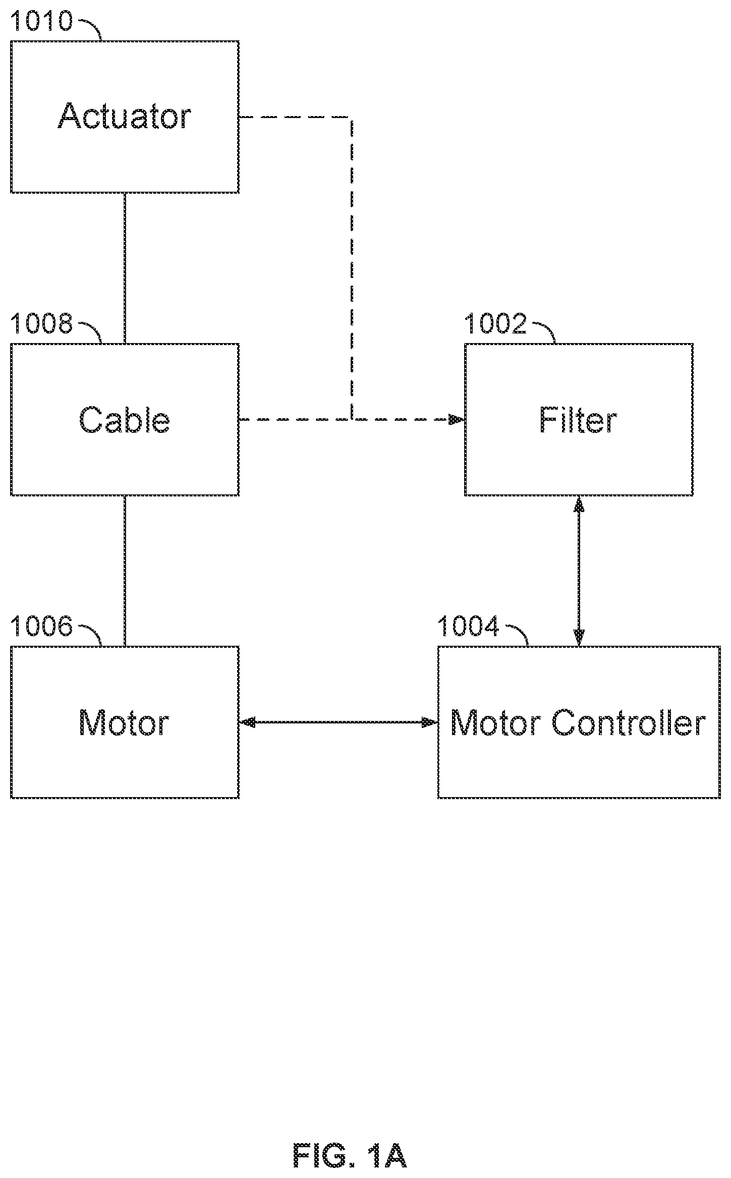 Patent US11779793 — Assisted unpacking of digital resistance — Figure 1