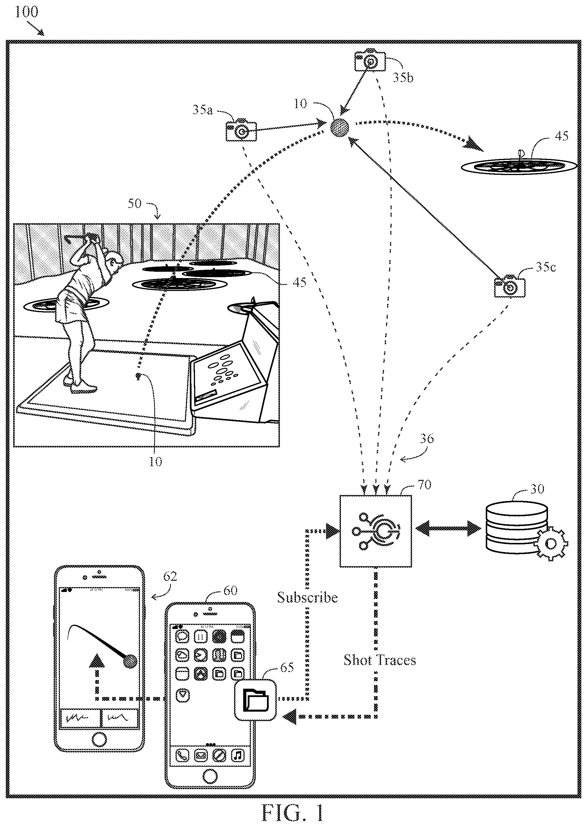 Patent US11779809 Figure 1 – Method and system utilizing a golf shot API proxy