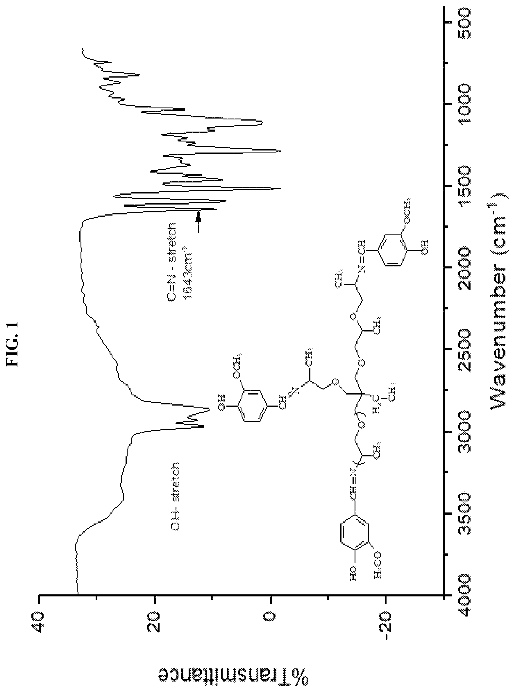 Patent US11779814 — Polyurethane golf ball — Figure 1