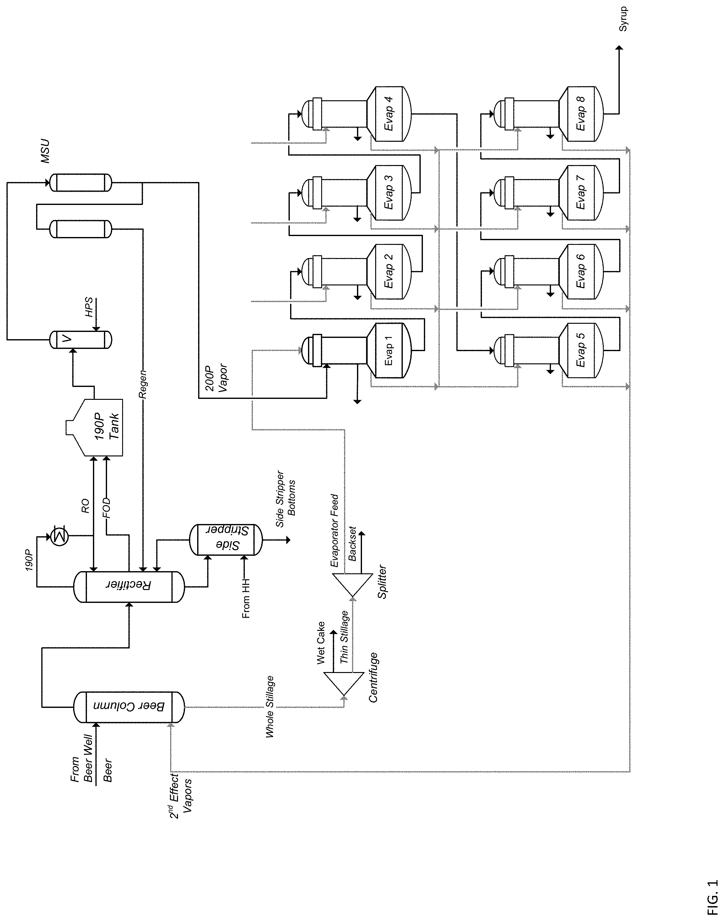 Patent US11779858 Figure 1 – Process and system for dehydrating a product stream in ethanol production