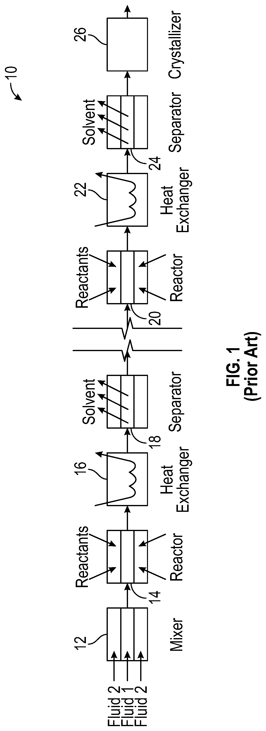 Patent US11779859 — Continuous production of active pharmaceutical ingredients — Figure 1