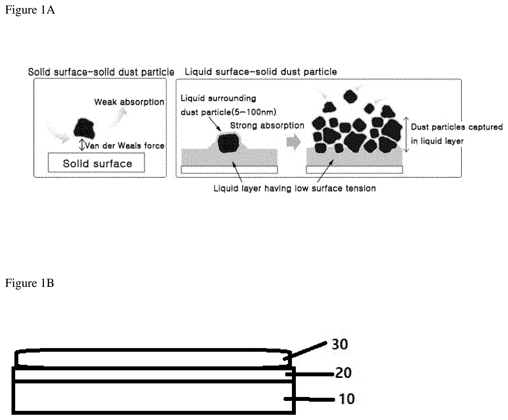 Patent US11779873 — Dust collection filter target-coated with liquid film — Figure 1